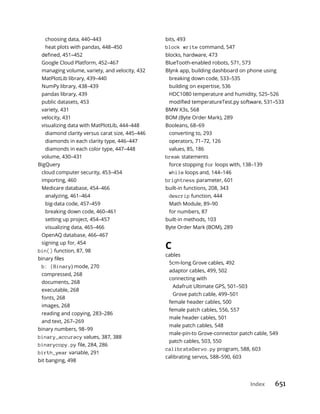 Index 651
choosing data, 440–443
heat plots with pandas, 448–450
Google Cloud Platform, 452–467
managing volume, variety, and velocity, 432
MatPlotLib library, 439–440
NumPy library, 438–439
pandas library, 439
public datasets, 453
variety, 431
velocity, 431
visualizing data with MatPlotLib, 444–448
diamond clarity versus carat size, 445–446
diamonds in each clarity type, 446–447
diamonds in each color type, 447–448
volume, 430–431
BigQuery
cloud computer security, 453–454
importing, 460
Medicare database, 454–466
analyzing, 461–464
big-data code, 457–459
breaking down code, 460–461
setting up project, 454–457
visualizing data, 465–466
OpenAQ database, 466–467
signing up for, 454
bin() function, 87, 98
b: (Binary) mode, 270
compressed, 268
documents, 268
executable, 268
fonts, 268
images, 268
reading and copying, 283–286
and text, 267–269
binary numbers, 98–99
binary_accuracy values, 387, 388
binarycopy.py
birth_year variable, 291
bit banging, 498
bits, 493
block write command, 547
blocks, hardware, 473
BlueTooth-enabled robots, 571, 573
Blynk app, building dashboard on phone using
breaking down code, 533–535
building on expertise, 536
HDC1080 temperature and humidity, 525–526
BMW X3s, 568
BOM (Byte Order Mark), 289
Booleans, 68–69
converting to, 293
operators, 71–72, 126
values, 85, 186
break statements
force stopping for loops with, 138–139
while loops and, 144–146
brightness parameter, 601
built-in functions, 208, 343
descrip function, 444
Math Module, 89–90
for numbers, 87
built-in methods, 103
Byte Order Mark (BOM), 289
C
cables
5cm-long Grove cables, 492
adaptor cables, 499, 502
connecting with
Adafruit Ultimate GPS, 501–503
Grove patch cable, 499–501
female header cables, 500
female patch cables, 556, 557
male header cables, 501
male patch cables, 548
male-pin-to Grove-connector patch cable, 549
patch cables, 503, 550
calibrateServo.py program, 588, 603
calibrating servos, 588–590, 603
 