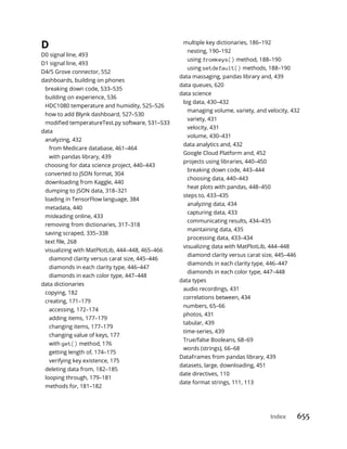 Index 655
D
D0 signal line, 493
D1 signal line, 493
D4/5 Grove connector, 552
dashboards, building on phones
breaking down code, 533–535
building on experience, 536
HDC1080 temperature and humidity, 525–526
how to add Blynk dashboard, 527–530
data
analyzing, 432
from Medicare database, 461–464
with pandas library, 439
choosing for data science project, 440–443
converted to JSON format, 304
downloading from Kaggle, 440
dumping to JSON data, 318–321
loading in TensorFlow language, 384
metadata, 440
misleading online, 433
removing from dictionaries, 317–318
saving scraped, 335–338
visualizing with MatPlotLib, 444–448, 465–466
diamond clarity versus carat size, 445–446
diamonds in each clarity type, 446–447
diamonds in each color type, 447–448
data dictionaries
copying, 182
creating, 171–179
accessing, 172–174
adding items, 177–179
changing items, 177–179
changing value of keys, 177
with get() method, 176
getting length of, 174–175
verifying key existence, 175
deleting data from, 182–185
looping through, 179–181
methods for, 181–182
multiple key dictionaries, 186–192
nesting, 190–192
using fromkeys() method, 188–190
using setdefault() methods, 188–190
data massaging, pandas library and, 439
data queues, 620
data science
big data, 430–432
managing volume, variety, and velocity, 432
variety, 431
velocity, 431
volume, 430–431
data analytics and, 432
Google Cloud Platform and, 452
projects using libraries, 440–450
breaking down code, 443–444
choosing data, 440–443
heat plots with pandas, 448–450
steps to, 433–435
analyzing data, 434
capturing data, 433
communicating results, 434–435
maintaining data, 435
processing data, 433–434
visualizing data with MatPlotLib, 444–448
diamond clarity versus carat size, 445–446
diamonds in each clarity type, 446–447
diamonds in each color type, 447–448
data types
audio recordings, 431
correlations between, 434
numbers, 65–66
photos, 431
tabular, 439
time-series, 439
True/false Booleans, 68–69
words (strings), 66–68
DataFrames from pandas library, 439
datasets, large, downloading, 451
date directives, 110
date format strings, 111, 113
 
