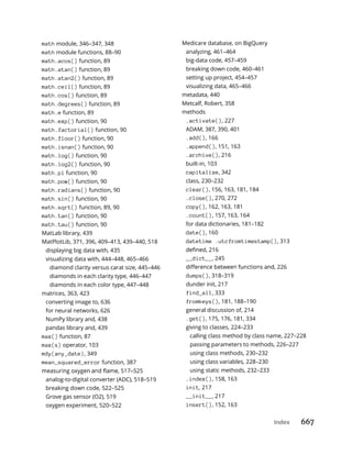 Index 667
math module, 346–347, 348
math module functions, 88–90
math.acos() function, 89
math.atan() function, 89
math.atan2() function, 89
math.ceil() function, 89
math.cos() function, 89
math.degrees() function, 89
math.e function, 89
math.exp() function, 90
math.factorial() function, 90
math.floor() function, 90
math.isnan() function, 90
math.log() function, 90
math.log2() function, 90
math.pi function, 90
math.pow() function, 90
math.radians() function, 90
math.sin() function, 90
math.sqrt() function, 89, 90
math.tan() function, 90
math.tau() function, 90
MatLab library, 439
MatPlotLib, 371, 396, 409–413, 439–440, 518
displaying big data with, 435
visualizing data with, 444–448, 465–466
diamond clarity versus carat size, 445–446
diamonds in each clarity type, 446–447
diamonds in each color type, 447–448
matrices, 363, 423
converting image to, 636
for neural networks, 626
NumPy library and, 438
pandas library and, 439
max() function, 87
max(s) operator, 103
mdy(any_date), 349
mean_squared_error function, 387
analog-to-digital converter (ADC), 518–519
breaking down code, 522–525
Grove gas sensor (O2), 519
oxygen experiment, 520–522
Medicare database, on BigQuery
analyzing, 461–464
big-data code, 457–459
breaking down code, 460–461
setting up project, 454–457
visualizing data, 465–466
metadata, 440
Metcalf, Robert, 358
methods
.activate(), 227
ADAM, 387, 390, 401
.add(), 166
.append(), 151, 163
.archive(), 216
built-in, 103
capitalize, 342
class, 230–232
clear(), 156, 163, 181, 184
.close(), 270, 272
copy(), 162, 163, 181
.count(), 157, 163, 164
for data dictionaries, 181–182
date(), 160
datetime .utcfromtimestamp(), 313
__dict__, 245
dumps(), 318–319
dunder init, 217
find_all, 333
fromkeys(), 181, 188–190
general discussion of, 214
.get(), 175, 176, 181, 334
giving to classes, 224–233
calling class method by class name, 227–228
passing parameters to methods, 226–227
using class methods, 230–232
using class variables, 228–230
using static methods, 232–233
.index(), 158, 163
init, 217
__init__, 217
insert(), 152, 163
 