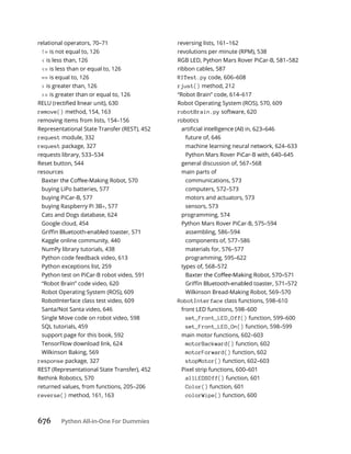 676 Python All-in-One For Dummies
relational operators, 70–71
!= is not equal to, 126
< is less than, 126
<= is less than or equal to, 126
== is equal to, 126
> is greater than, 126
>= is greater than or equal to, 126
remove() method, 154, 163
removing items from lists, 154–156
Representational State Transfer (REST), 452
request module, 332
request package, 327
requests library, 533–534
Reset button, 544
resources
buying LiPo batteries, 577
buying PiCar-B, 577
buying Raspberry Pi 3B , 577
Cats and Dogs database, 624
Google cloud, 454
Kaggle online community, 440
NumPy library tutorials, 438
Python code feedback video, 613
Python exceptions list, 259
Python test on PiCar-B robot video, 591
“Robot Brain” code video, 620
Robot Operating System (ROS), 609
RobotInterface class test video, 609
Santa/Not Santa video, 646
Single Move code on robot video, 598
SQL tutorials, 459
support page for this book, 592
TensorFlow download link, 624
Wilkinson Baking, 569
response package, 327
REST (Representational State Transfer), 452
Rethink Robotics, 570
returned values, from functions, 205–206
reverse() method, 161, 163
reversing lists, 161–162
revolutions per minute (RPM), 538
RGB LED, Python Mars Rover PiCar-B, 581–582
ribbon cables, 587
RITest.py code, 606–608
rjust() method, 212
“Robot Brain” code, 614–617
Robot Operating System (ROS), 570, 609
robotBrain.py software, 620
robotics
future of, 646
machine learning neural network, 624–633
Python Mars Rover PiCar-B with, 640–645
general discussion of, 567–568
main parts of
communications, 573
computers, 572–573
motors and actuators, 573
sensors, 573
programming, 574
Python Mars Rover PiCar-B, 575–594
assembling, 586–594
components of, 577–586
materials for, 576–577
programming, 595–622
types of, 568–572
Wilkinson Bread-Making Robot, 569–570
RobotInterface class functions, 598–610
front LED functions, 598–600
set_Front_LED_Off() function, 599–600
set_Front_LED_On() function, 598–599
main motor functions, 602–603
motorBackward() function, 602
motorForward() function, 602
stopMotor() function, 602–603
Pixel strip functions, 600–601
allLEDSOff() function, 601
Color() function, 601
colorWipe() function, 600
 