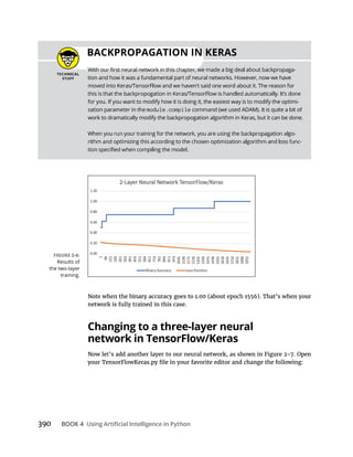 390 BOOK 4
Changing to a three-layer neural
Results of
the two-layer
training.
BACKPROPAGATION IN KERAS
-
tion and how it was a fundamental part of neural networks. However, now we have
for you. If you want to modify how it is doing it, the easiest way is to modify the optimi-
module.compile
work to dramatically modify the backpropogation algorithm in Keras, but it can be done.
-
-
 
