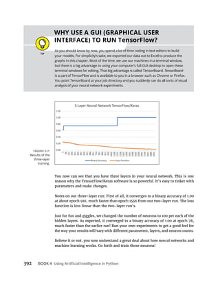 BOOK 4
parameters and make changes.
Results of the
three-layer
training.
GUI (GRAPHICAL USER
INTERFACE) TO RUN TensorFlow?
graphs in this chapter. Most of the time, we use our machines in a terminal window,
terminal windows for editing. That big advantage is called TensorBoard. TensorBoard
 