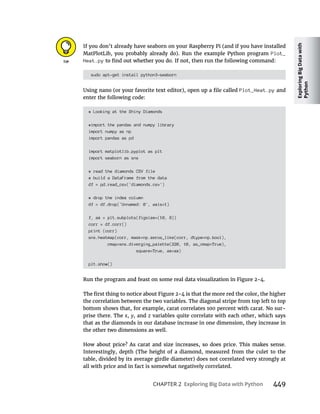 Exploring
Big
Data
with
Python
CHAPTER 2 449
If you don’t already have seaborn on your Raspberry Pi (and if you have installed
MatPlotLib, you probably already do). Run the example Python program Plot_
Heat.py
sudo apt-get install python3-seaborn
Plot_Heat.py and
enter the following code:
# Looking at the Shiny Diamonds
#import the pandas and numpy library
import numpy as np
import pandas as pd
import matplotlib.pyplot as plt
import seaborn as sns
# read the diamonds CSV file
# build a DataFrame from the data
df = pd.read_csv('diamonds.csv')
# drop the index column
df = df.drop('Unnamed: 0', axis=1)
f, ax = plt.subplots(figsize=(10, 8))
corr = df.corr()
print (corr)
sns.heatmap(corr, mask=np.zeros_like(corr, dtype=np.bool),
cmap=sns.diverging_palette(220, 10, as_cmap=True),
square=True, ax=ax)
plt.show()
the correlation between the two variables. The diagonal stripe from top left to top
-
prise there. The x, y, and z variables quite correlate with each other, which says
that as the diamonds in our database increase in one dimension, they increase in
the other two dimensions as well.
Interestingly, depth (The height of a diamond, measured from the culet to the
table, divided by its average girdle diameter) does not correlated very strongly at
all with price and in fact is somewhat negatively correlated.
 