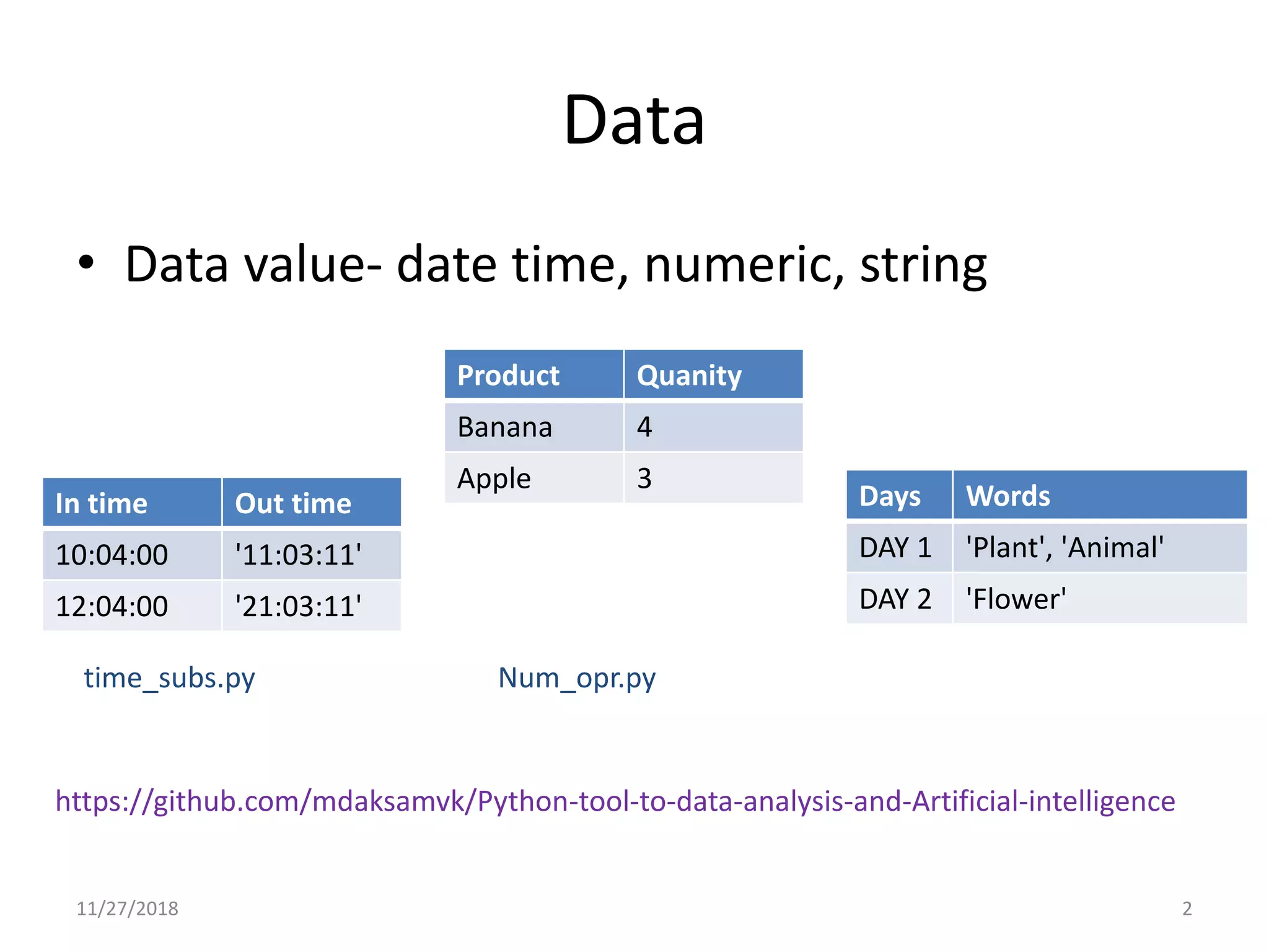Python tool to data analysis and artificial intelligence | PPT