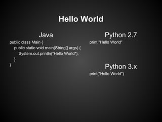 Hello World
                 Java                                Python 2.7
public class Main {                          print "Hello World"
  public static void main(String[] args) {
     System.out.println("Hello World");
  }
}
                                                      Python 3.x
                                             print("Hello World")
 