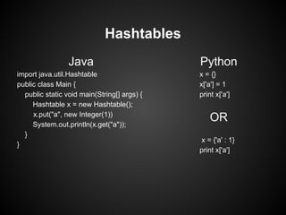 Hashtables
                 Java                        Python
import java.util.Hashtable                   x = {}
public class Main {                          x['a'] = 1
  public static void main(String[] args) {   print x['a']
     Hashtable x = new Hashtable();
     x.put("a", new Integer(1))
     System.out.println(x.get("a"));
                                                 OR
  }
                                             x = {'a' : 1}
}
                                             print x['a']
 