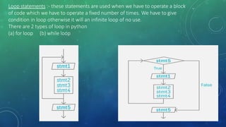 Loop statements :- these statements are used when we have to operate a block
of code which we have to operate a fixed number of times. We have to give
condition in loop otherwise it will an infinite loop of no use.
There are 2 types of loop in python
(a) for loop (b) while loop
 