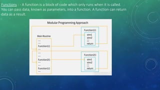 Functions : - A function is a block of code which only runs when it is called.
You can pass data, known as parameters, into a function. A function can return
data as a result.
 