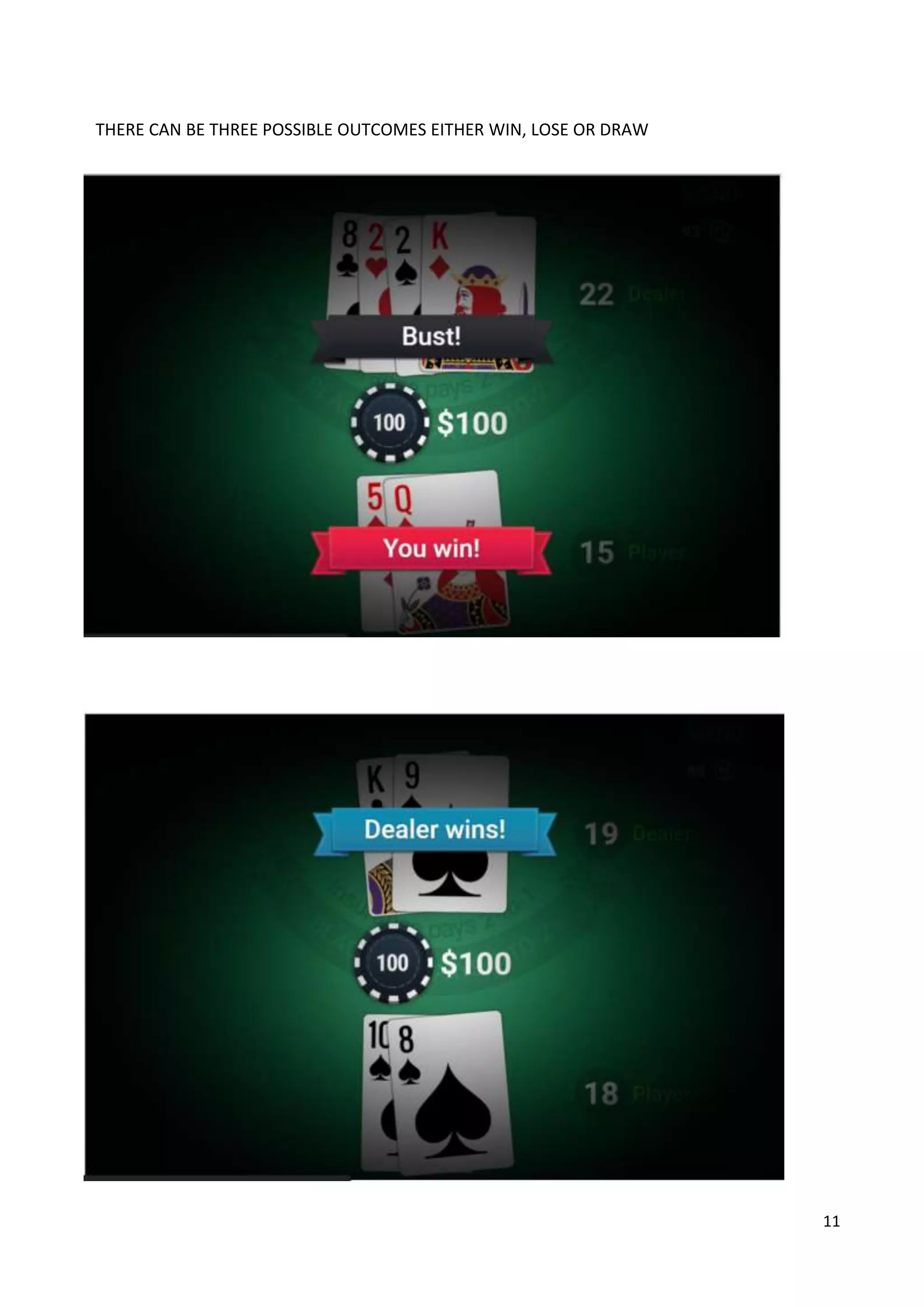 11
THERE CAN BE THREE POSSIBLE OUTCOMES EITHER WIN, LOSE OR DRAW
 