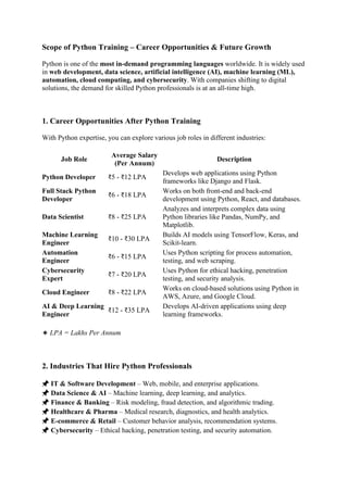 Scope of Python Training – Career Opportunities & Future Growth
Python is one of the most in-demand programming languages worldwide. It is widely used
in web development, data science, artificial intelligence (AI), machine learning (ML),
automation, cloud computing, and cybersecurity. With companies shifting to digital
solutions, the demand for skilled Python professionals is at an all-time high.
1. Career Opportunities After Python Training
With Python expertise, you can explore various job roles in different industries:
Job Role
Average Salary
(Per Annum)
Description
Python Developer ₹5 - ₹12 LPA
Develops web applications using Python
frameworks like Django and Flask.
Full Stack Python
Developer
₹6 - ₹18 LPA
Works on both front-end and back-end
development using Python, React, and databases.
Data Scientist ₹8 - ₹25 LPA
Analyzes and interprets complex data using
Python libraries like Pandas, NumPy, and
Matplotlib.
Machine Learning
Engineer
₹10 - ₹30 LPA
Builds AI models using TensorFlow, Keras, and
Scikit-learn.
Automation
Engineer
₹6 - ₹15 LPA
Uses Python scripting for process automation,
testing, and web scraping.
Cybersecurity
Expert
₹7 - ₹20 LPA
Uses Python for ethical hacking, penetration
testing, and security analysis.
Cloud Engineer ₹8 - ₹22 LPA
Works on cloud-based solutions using Python in
AWS, Azure, and Google Cloud.
AI & Deep Learning
Engineer
₹12 - ₹35 LPA
Develops AI-driven applications using deep
learning frameworks.
🔹 LPA = Lakhs Per Annum
2. Industries That Hire Python Professionals
📌 IT & Software Development – Web, mobile, and enterprise applications.
📌 Data Science & AI – Machine learning, deep learning, and analytics.
📌 Finance & Banking – Risk modeling, fraud detection, and algorithmic trading.
📌 Healthcare & Pharma – Medical research, diagnostics, and health analytics.
📌 E-commerce & Retail – Customer behavior analysis, recommendation systems.
📌 Cybersecurity – Ethical hacking, penetration testing, and security automation.
 