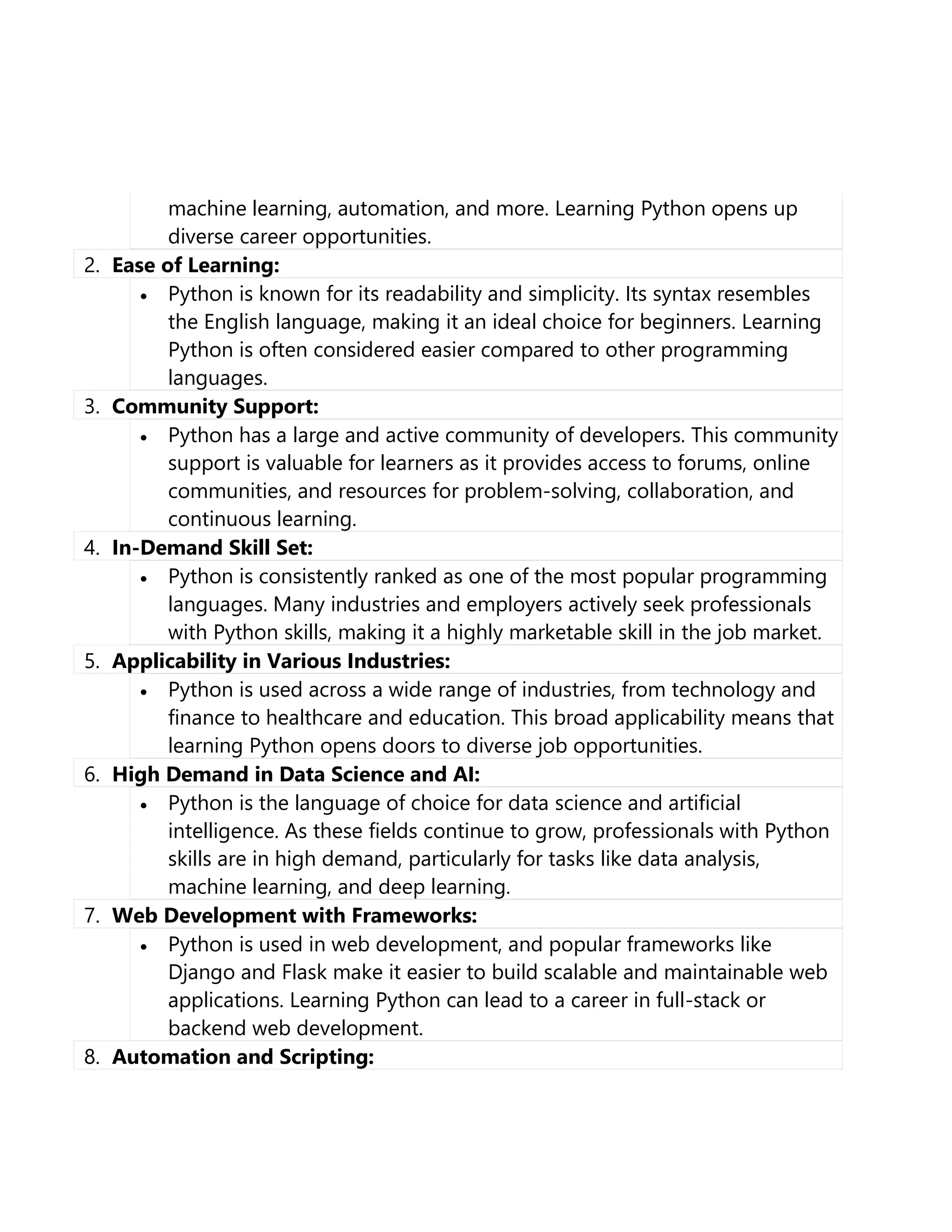 machine learning, automation, and more. Learning Python opens up
diverse career opportunities.
2. Ease of Learning:
• Python is known for its readability and simplicity. Its syntax resembles
the English language, making it an ideal choice for beginners. Learning
Python is often considered easier compared to other programming
languages.
3. Community Support:
• Python has a large and active community of developers. This community
support is valuable for learners as it provides access to forums, online
communities, and resources for problem-solving, collaboration, and
continuous learning.
4. In-Demand Skill Set:
• Python is consistently ranked as one of the most popular programming
languages. Many industries and employers actively seek professionals
with Python skills, making it a highly marketable skill in the job market.
5. Applicability in Various Industries:
• Python is used across a wide range of industries, from technology and
finance to healthcare and education. This broad applicability means that
learning Python opens doors to diverse job opportunities.
6. High Demand in Data Science and AI:
• Python is the language of choice for data science and artificial
intelligence. As these fields continue to grow, professionals with Python
skills are in high demand, particularly for tasks like data analysis,
machine learning, and deep learning.
7. Web Development with Frameworks:
• Python is used in web development, and popular frameworks like
Django and Flask make it easier to build scalable and maintainable web
applications. Learning Python can lead to a career in full-stack or
backend web development.
8. Automation and Scripting:
 