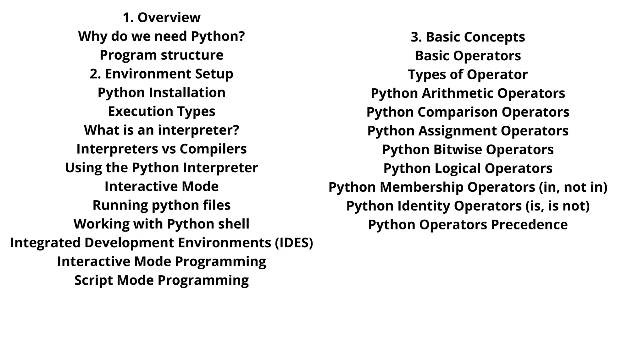 1. Overview
Why do we need Python?
Program structure
2. Environment Setup
Python Installation
Execution Types
What is an interpreter?
Interpreters vs Compilers
Using the Python Interpreter
Interactive Mode
Running python files
Working with Python shell
Integrated Development Environments (IDES)
Interactive Mode Programming
Script Mode Programming
3. Basic Concepts
Basic Operators
Types of Operator
Python Arithmetic Operators
Python Comparison Operators
Python Assignment Operators
Python Bitwise Operators
Python Logical Operators
Python Membership Operators (in, not in)
Python Identity Operators (is, is not)
Python Operators Precedence
 