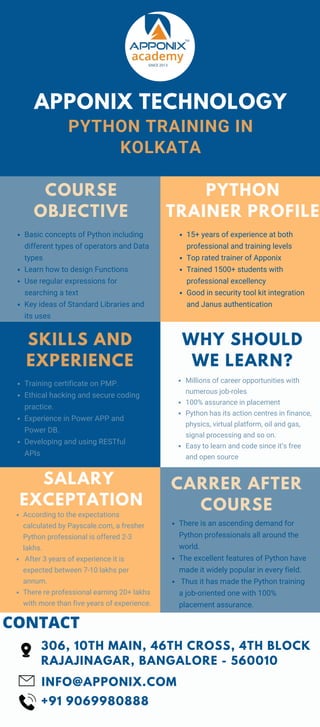 SKILLS AND
EXPERIENCE
Training certificate on PMP.
Ethical hacking and secure coding
practice.
Experience in Power APP and
Power DB.
Developing and using RESTful
APIs
Basic concepts of Python including
different types of operators and Data
types
Learn how to design Functions
Use regular expressions for
searching a text
Key ideas of Standard Libraries and
its uses
COURSE
OBJECTIVE
PYTHON
TRAINER PROFILE
Millions of career opportunities with
numerous job-roles
100% assurance in placement
Python has its action centres in finance,
physics, virtual platform, oil and gas,
signal processing and so on.
Easy to learn and code since it’s free
and open source
WHY SHOULD
WE LEARN?
There is an ascending demand for
Python professionals all around the
world.
The excellent features of Python have
made it widely popular in every field.
Thus it has made the Python training
a job-oriented one with 100%
placement assurance.
CARRER AFTER
COURSE
SALARY
EXCEPTATION
According to the expectations
calculated by Payscale.com, a fresher
Python professional is offered 2-3
lakhs.
After 3 years of experience it is
expected between 7-10 lakhs per
annum.
There re professional earning 20+ lakhs
with more than five years of experience.
APPONIX TECHNOLOGY
PYTHON TRAINING IN
KOLKATA
15+ years of experience at both
professional and training levels
Top rated trainer of Apponix
Trained 1500+ students with
professional excellency
Good in security tool kit integration
and Janus authentication
CONTACT
306, 10TH MAIN, 46TH CROSS, 4TH BLOCK
RAJAJINAGAR, BANGALORE - 560010
INFO@APPONIX.COM
+91 9069980888
 