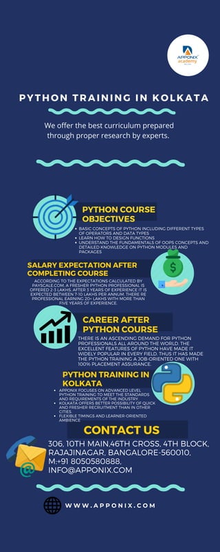 BASIC CONCEPTS OF PYTHON INCLUDING DIFFERENT TYPES
OF OPERATORS AND DATA TYPES
LEARN HOW TO DESIGN FUNCTIONS
UNDERSTAND THE FUNDAMENTALS OF OOPS CONCEPTS AND
DETAILED KNOWLEDGE ON PYTHON MODULES AND
PACKAGES
PYTHON TRAI NI NG I N KOLKATA
W W W . A P P O N I X . C O M
PYTHON COURSE
OBJECTIVES
SALARY EXPECTATION AFTER
COMPLETING COURSE


ACCORDING TO THE EXPECTATIONS CALCULATED BY
PAYSCALE.COM, A FRESHER PYTHON PROFESSIONAL IS
OFFERED 2-3 LAKHS. AFTER 3 YEARS OF EXPERIENCE IT IS
EXPECTED BETWEEN 7-10 LAKHS PER ANNUM. THERE RE
PROFESSIONAL EARNING 20+ LAKHS WITH MORE THAN
FIVE YEARS OF EXPERIENCE.


PYTHON TRAINING IN
KOLKATA


APPONIX FOCUSES ON ADVANCED LEVEL
PYTHON TRAINING TO MEET THE STANDARDS
AND REQUIREMENTS OF THE INDUSTRY.
KOLKATA OFFERS BETTER POSSIBILITY OF QUICK
AND FRESHER RECRUITMENT THAN IN OTHER
CITIES.
FLEXIBLE TIMINGS AND LEARNER-ORIENTED
AMBIENCE


CAREER AFTER
PYTHON COURSE
THERE IS AN ASCENDING DEMAND FOR PYTHON
PROFESSIONALS ALL AROUND THE WORLD. THE
EXCELLENT FEATURES OF PYTHON HAVE MADE IT
WIDELY POPULAR IN EVERY FIELD. THUS IT HAS MADE
THE PYTHON TRAINING A JOB-ORIENTED ONE WITH
100% PLACEMENT ASSURANCE.
CONTACT US
306, 10TH MAIN,46TH CROSS, 4TH BLOCK,
RAJAJINAGAR, BANGALORE-560010,
M:+91 8050580888,
INFO@APPONIX.COM
We offer the best curriculum prepared
through proper research by experts.
 