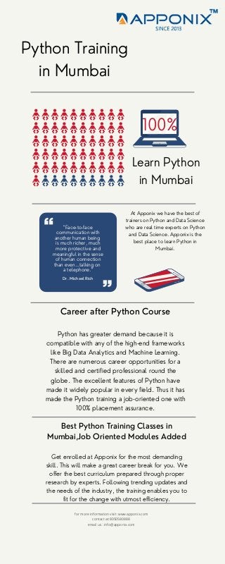 "Face-to-face
communication with
another human being
is much richer, much
more protective and
meaningful in the sense
of human connection
than even…talking on
a telephone."
Python Training
in Mumbai
100%
Dr. Michael Rich
Best Python Training Classes in
Mumbai,Job Oriented Modules Added
Get enrolled at Apponix for the most demanding
skill. This will make a great career break for you. We
offer the best curriculum prepared through proper
research by experts. Following trending updates and
the needs of the industry, the training enables you to
fit for the change with utmost efficiency.
Career after Python Course
Python has greater demand because it is
compatible with any of the high-end frameworks
like Big Data Analytics and Machine Learning.
There are numerous career opportunities for a
skilled and certified professional round the
globe. The excellent features of Python have
made it widely popular in every field. Thus it has
made the Python training a job-oriented one with
100% placement assurance.
Learn Python
in Mumbai
At Apponix we have the best of
trainers on Python and Data Science
who are real time experts on Python
and Data Science. Apponix is the
best place to learn Python in
Mumbai.
for more information visit :www.apponix.com
contact at:8050580888
email us : info@apponix.com
 