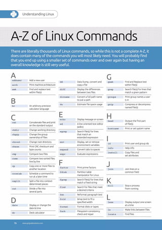 Python Tricks and Tips - 15th Edition, 2023.pdf