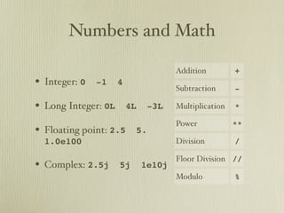 Numbers and Math

                                      Addition         +
• Integer: 0   -1    4
                                      Subtraction      -

• Long Integer: 0L       4L    -3L    Multiplication   *

                                      Power            **
• Floating point: 2.5         5.
  1.0e100                             Division         /

                                      Floor Division //
• Complex: 2.5j      5j       1e10j
                                      Modulo           %
 
