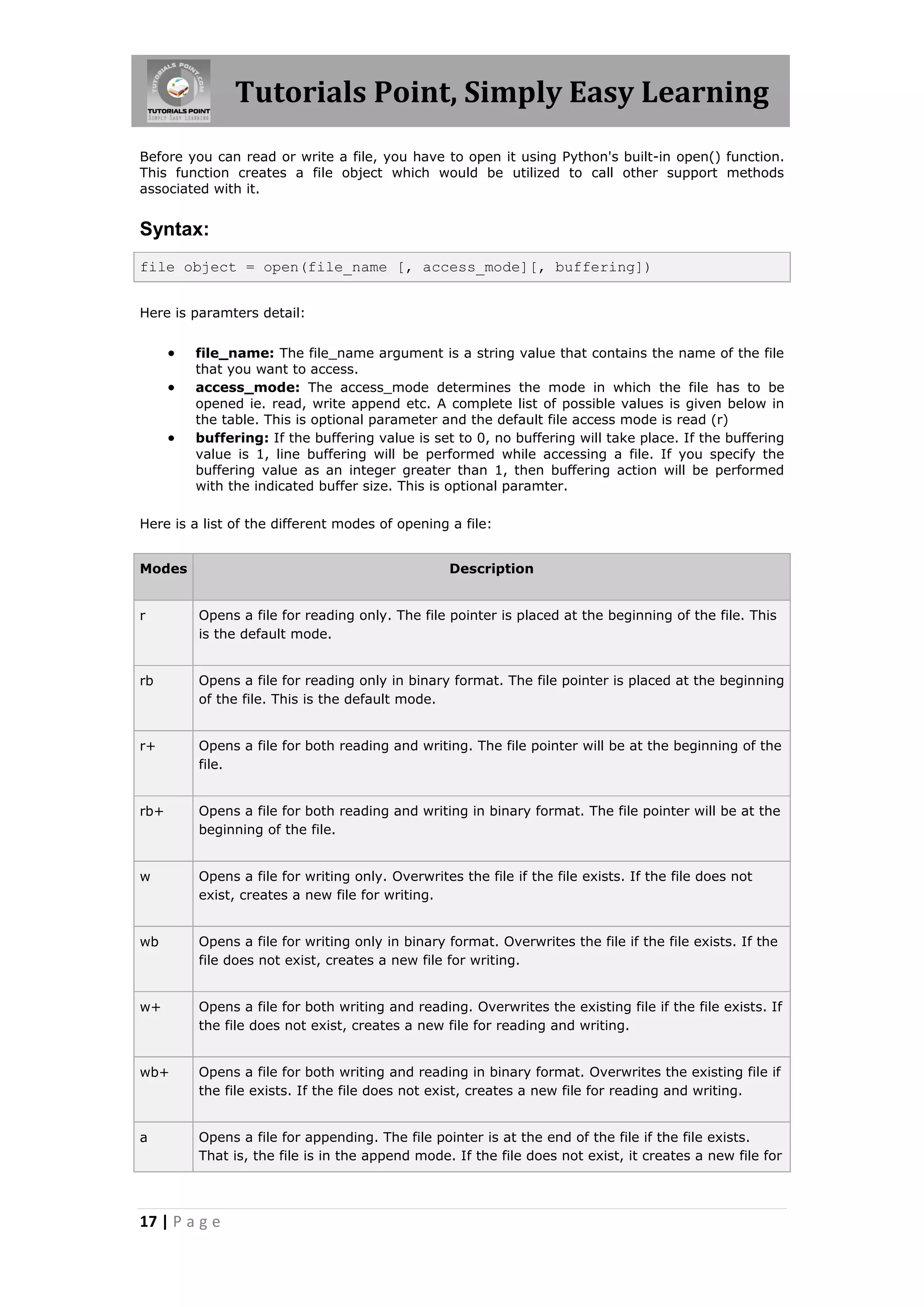 Tutorials Point, Simply Easy Learning Before you can read or write a file, you have to open it using Python's built-in open() function. This function creates a file object which would be utilized to call other support methods associated with it. Syntax: file object = open(file_name [, access_mode][, buffering]) Here is paramters detail:  file_name: The file_name argument is a string value that contains the name of the file that you want to access.  access_mode: The access_mode determines the mode in which the file has to be opened ie. read, write append etc. A complete list of possible values is given below in the table. This is optional parameter and the default file access mode is read (r)  buffering: If the buffering value is set to 0, no buffering will take place. If the buffering value is 1, line buffering will be performed while accessing a file. If you specify the buffering value as an integer greater than 1, then buffering action will be performed with the indicated buffer size. This is optional paramter. Here is a list of the different modes of opening a file: Modes Description r Opens a file for reading only. The file pointer is placed at the beginning of the file. This is the default mode. rb Opens a file for reading only in binary format. The file pointer is placed at the beginning of the file. This is the default mode. r+ Opens a file for both reading and writing. The file pointer will be at the beginning of the file. rb+ Opens a file for both reading and writing in binary format. The file pointer will be at the beginning of the file. w Opens a file for writing only. Overwrites the file if the file exists. If the file does not exist, creates a new file for writing. wb Opens a file for writing only in binary format. Overwrites the file if the file exists. If the file does not exist, creates a new file for writing. w+ Opens a file for both writing and reading. Overwrites the existing file if the file exists. If the file does not exist, creates a new file for reading and writing. wb+ Opens a file for both writing and reading in binary format. Overwrites the existing file if the file exists. If the file does not exist, creates a new file for reading and writing. a Opens a file for appending. The file pointer is at the end of the file if the file exists. That is, the file is in the append mode. If the file does not exist, it creates a new file for 17 | P a g e 