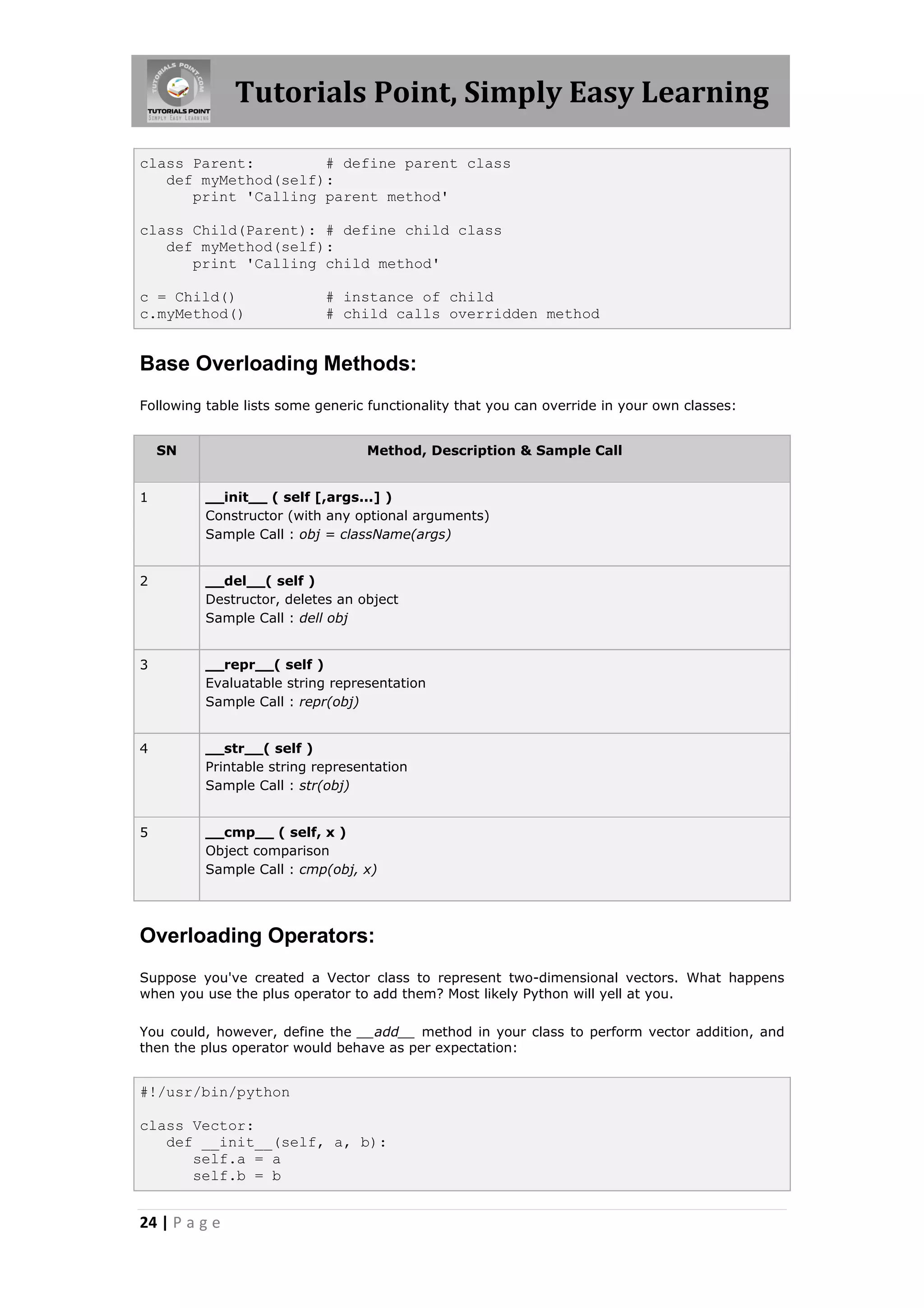 Tutorials Point, Simply Easy Learning class Parent: # define parent class def myMethod(self): print 'Calling parent method' class Child(Parent): # define child class def myMethod(self): print 'Calling child method' c = Child() # instance of child c.myMethod() # child calls overridden method Base Overloading Methods: Following table lists some generic functionality that you can override in your own classes: SN Method, Description & Sample Call 1 __init__ ( self [,args...] ) Constructor (with any optional arguments) Sample Call : obj = className(args) 2 __del__( self ) Destructor, deletes an object Sample Call : dell obj 3 __repr__( self ) Evaluatable string representation Sample Call : repr(obj) 4 __str__( self ) Printable string representation Sample Call : str(obj) 5 __cmp__ ( self, x ) Object comparison Sample Call : cmp(obj, x) Overloading Operators: Suppose you've created a Vector class to represent two-dimensional vectors. What happens when you use the plus operator to add them? Most likely Python will yell at you. You could, however, define the __add__ method in your class to perform vector addition, and then the plus operator would behave as per expectation: #!/usr/bin/python class Vector: def __init__(self, a, b): self.a = a self.b = b 24 | P a g e 