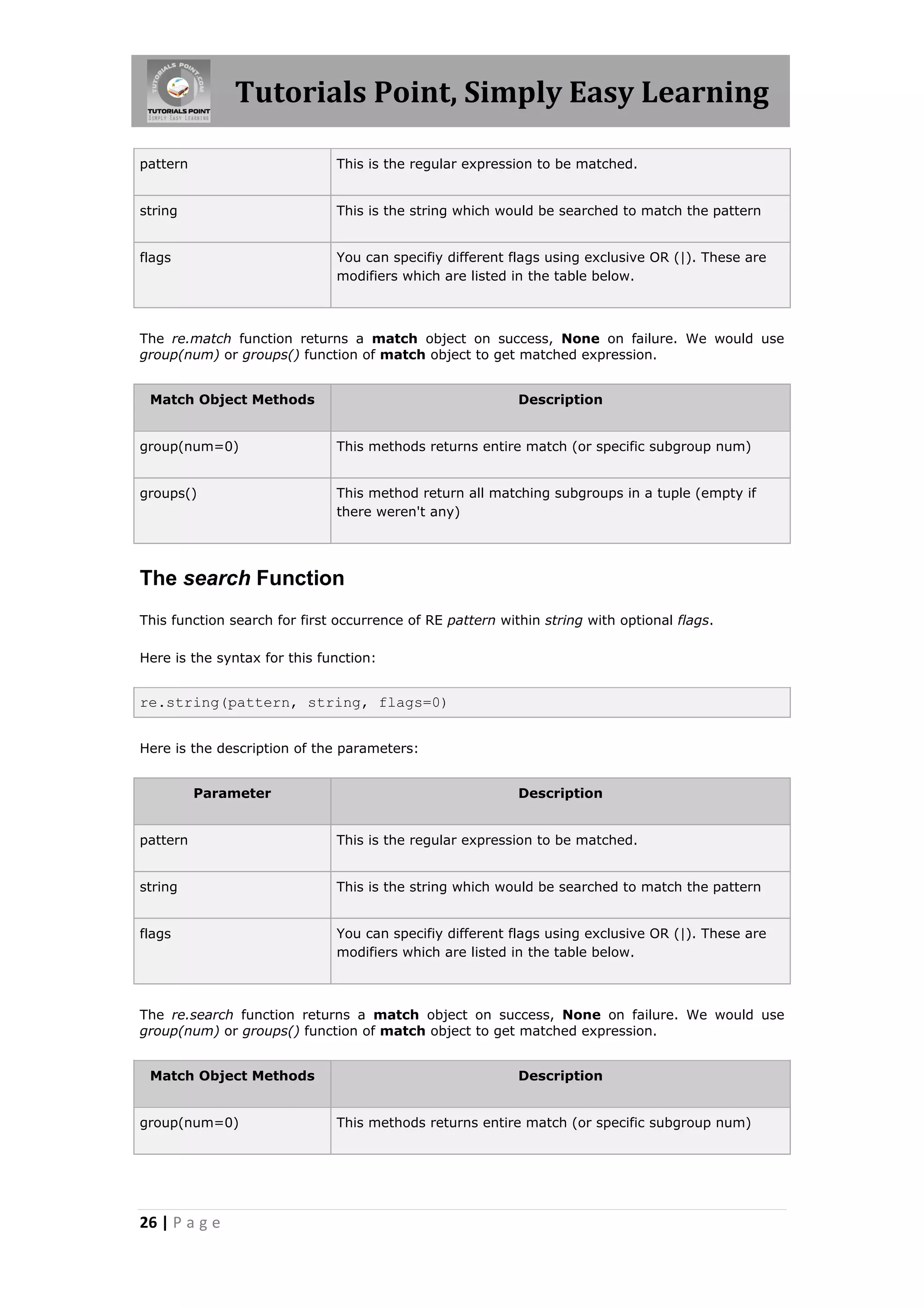 Tutorials Point, Simply Easy Learning pattern This is the regular expression to be matched. string This is the string which would be searched to match the pattern flags You can specifiy different flags using exclusive OR (|). These are modifiers which are listed in the table below. The re.match function returns a match object on success, None on failure. We would use group(num) or groups() function of match object to get matched expression. Match Object Methods Description group(num=0) This methods returns entire match (or specific subgroup num) groups() This method return all matching subgroups in a tuple (empty if there weren't any) The search Function This function search for first occurrence of RE pattern within string with optional flags. Here is the syntax for this function: re.string(pattern, string, flags=0) Here is the description of the parameters: Parameter Description pattern This is the regular expression to be matched. string This is the string which would be searched to match the pattern flags You can specifiy different flags using exclusive OR (|). These are modifiers which are listed in the table below. The re.search function returns a match object on success, None on failure. We would use group(num) or groups() function of match object to get matched expression. Match Object Methods Description group(num=0) This methods returns entire match (or specific subgroup num) 26 | P a g e 