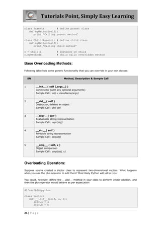 Tutorials Point, Simply Easy Learning

class Parent:        # define parent class
   def myMethod(self):
      print 'Calling parent method'

class Child(Parent): # define child class
   def myMethod(self):
      print 'Calling child method'

c = Child()                 # instance of child
c.myMethod()                # child calls overridden method


Base Overloading Methods:
Following table lists some generic functionality that you can override in your own classes:


    SN                            Method, Description & Sample Call


1         __init__ ( self [,args...] )
          Constructor (with any optional arguments)
          Sample Call : obj = className(args)


2         __del__( self )
          Destructor, deletes an object
          Sample Call : dell obj


3         __repr__( self )
          Evaluatable string representation
          Sample Call : repr(obj)


4         __str__( self )
          Printable string representation
          Sample Call : str(obj)


5         __cmp__ ( self, x )
          Object comparison
          Sample Call : cmp(obj, x)




Overloading Operators:
Suppose you've created a Vector class to represent two-dimensional vectors. What happens
when you use the plus operator to add them? Most likely Python will yell at you.

You could, however, define the __add__ method in your class to perform vector addition, and
then the plus operator would behave as per expectation:


#!/usr/bin/python

class Vector:
   def __init__(self, a, b):
      self.a = a
      self.b = b


24 | P a g e
 