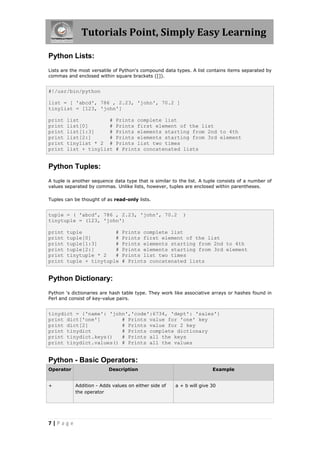 Tutorials Point, Simply Easy Learning

Python Lists:
Lists are the most versatile of Python's compound data types. A list contains items separated by
commas and enclosed within square brackets ([]).


#!/usr/bin/python

list = [ 'abcd', 786 , 2.23, 'john', 70.2 ]
tinylist = [123, 'john']

print   list          #      Prints complete list
print   list[0]       #      Prints first element of the list
print   list[1:3]     #      Prints elements starting from 2nd to 4th
print   list[2:]      #      Prints elements starting from 3rd element
print   tinylist * 2 #       Prints list two times
print   list + tinylist      # Prints concatenated lists


Python Tuples:
A tuple is another sequence data type that is similar to the list. A tuple consists of a number of
values separated by commas. Unlike lists, however, tuples are enclosed within parentheses.

Tuples can be thought of as read-only lists.


tuple = ( 'abcd', 786 , 2.23, 'john', 70.2                 )
tinytuple = (123, 'john')

print   tuple           #       Prints complete list
print   tuple[0]        #       Prints first element of the list
print   tuple[1:3]      #       Prints elements starting from 2nd to 4th
print   tuple[2:]       #       Prints elements starting from 3rd element
print   tinytuple * 2   #       Prints list two times
print   tuple + tinytuple       # Prints concatenated lists


Python Dictionary:
Python 's dictionaries are hash table type. They work like associative arrays or hashes found in
Perl and consist of key-value pairs.


tinydict = {'name': 'john','code':6734, 'dept': 'sales'}
print dict['one']       # Prints value for 'one' key
print dict[2]           # Prints value for 2 key
print tinydict          # Prints complete dictionary
print tinydict.keys()   # Prints all the keys
print tinydict.values() # Prints all the values


Python - Basic Operators:
Operator                  Description                                   Example


+          Addition - Adds values on either side of    a + b will give 30
           the operator




7|Page
 