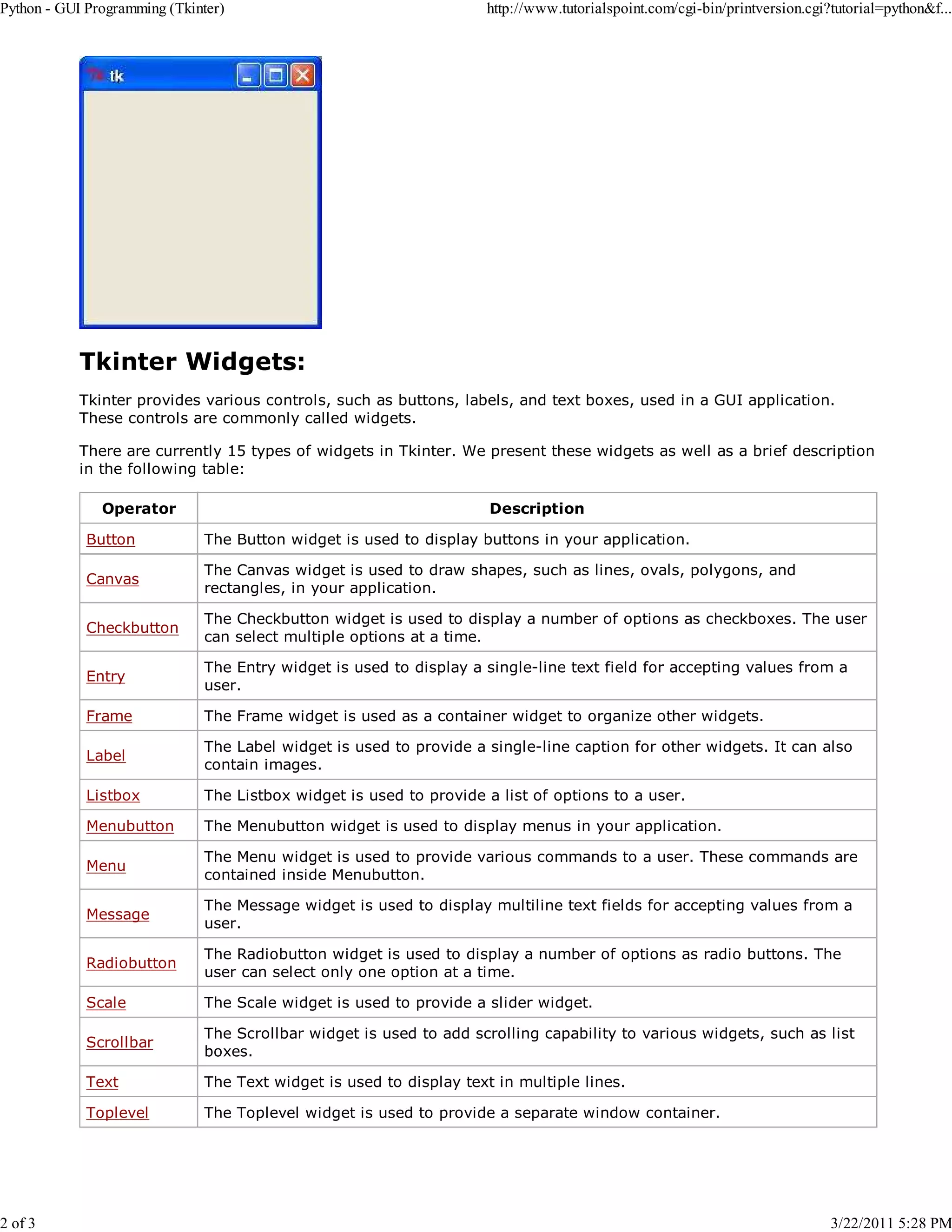 Python - GUI Programming (Tkinter) 2 of 3 http://www.tutorialspoint.com/cgi-bin/printversion.cgi?tutorial=python&f... Tkinter Widgets: Tkinter provides various controls, such as buttons, labels, and text boxes, used in a GUI application. These controls are commonly called widgets. There are currently 15 types of widgets in Tkinter. We present these widgets as well as a brief description in the following table: Operator Description Button The Button widget is used to display buttons in your application. Canvas The Canvas widget is used to draw shapes, such as lines, ovals, polygons, and rectangles, in your application. Checkbutton The Checkbutton widget is used to display a number of options as checkboxes. The user can select multiple options at a time. Entry The Entry widget is used to display a single-line text field for accepting values from a user. Frame The Frame widget is used as a container widget to organize other widgets. Label The Label widget is used to provide a single-line caption for other widgets. It can also contain images. Listbox The Listbox widget is used to provide a list of options to a user. Menubutton The Menubutton widget is used to display menus in your application. Menu The Menu widget is used to provide various commands to a user. These commands are contained inside Menubutton. Message The Message widget is used to display multiline text fields for accepting values from a user. Radiobutton The Radiobutton widget is used to display a number of options as radio buttons. The user can select only one option at a time. Scale The Scale widget is used to provide a slider widget. Scrollbar The Scrollbar widget is used to add scrolling capability to various widgets, such as list boxes. Text The Text widget is used to display text in multiple lines. Toplevel The Toplevel widget is used to provide a separate window container. 3/22/2011 5:28 PM 