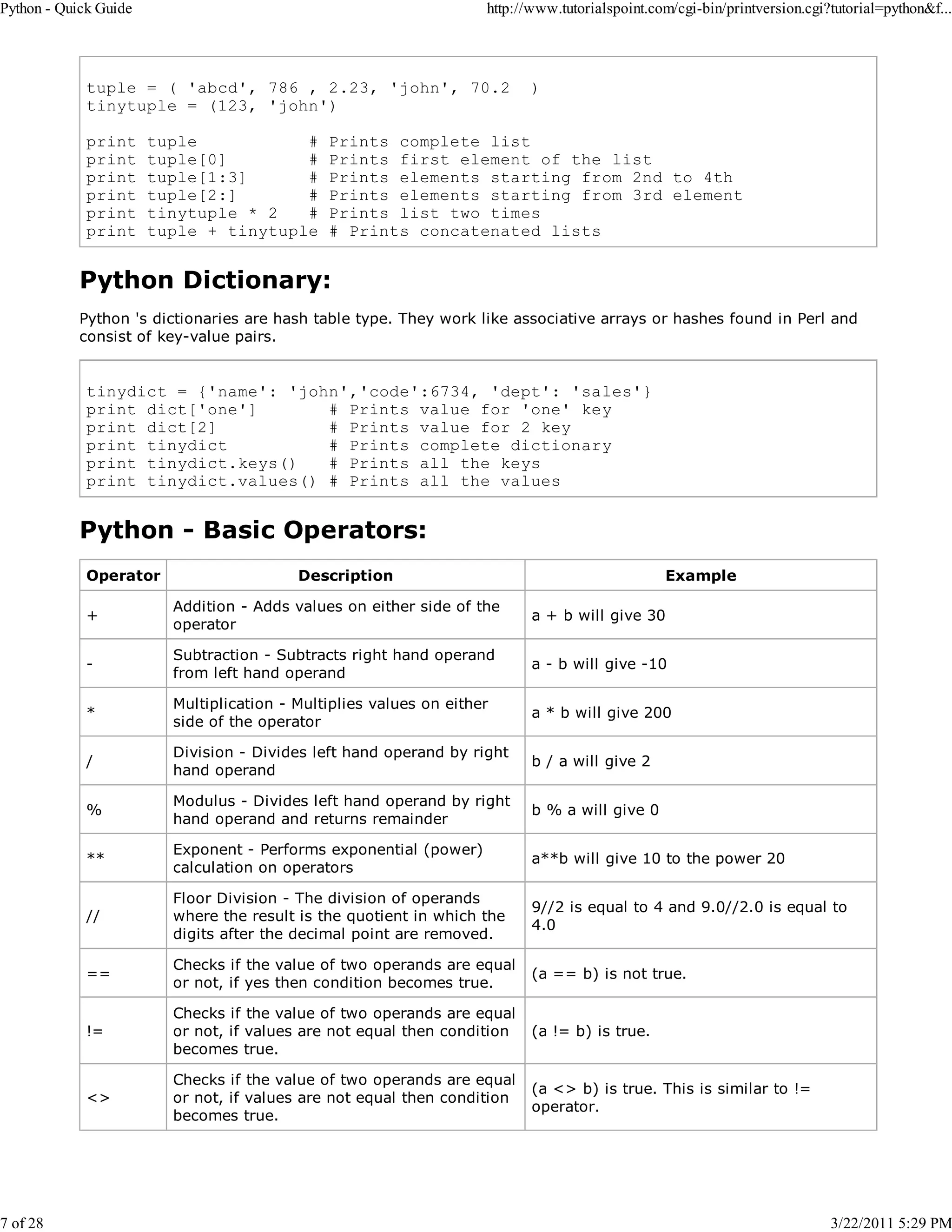 Python - Quick Guide 7 of 28 http://www.tutorialspoint.com/cgi-bin/printversion.cgi?tutorial=python&f... tuple = ( 'abcd', 786 , 2.23, 'john', 70.2 tinytuple = (123, 'john') print print print print print print tuple # tuple[0] # tuple[1:3] # tuple[2:] # tinytuple * 2 # tuple + tinytuple ) Prints complete list Prints first element of the list Prints elements starting from 2nd to 4th Prints elements starting from 3rd element Prints list two times # Prints concatenated lists Python Dictionary: Python 's dictionaries are hash table type. They work like associative arrays or hashes found in Perl and consist of key-value pairs. tinydict = {'name': 'john','code':6734, 'dept': 'sales'} print dict['one'] # Prints value for 'one' key print dict[2] # Prints value for 2 key print tinydict # Prints complete dictionary print tinydict.keys() # Prints all the keys print tinydict.values() # Prints all the values Python - Basic Operators: Operator Description Example + Addition - Adds values on either side of the operator a + b will give 30 - Subtraction - Subtracts right hand operand from left hand operand a - b will give -10 * Multiplication - Multiplies values on either side of the operator a * b will give 200 / Division - Divides left hand operand by right hand operand b / a will give 2 % Modulus - Divides left hand operand by right hand operand and returns remainder b % a will give 0 ** Exponent - Performs exponential (power) calculation on operators a**b will give 10 to the power 20 // Floor Division - The division of operands where the result is the quotient in which the digits after the decimal point are removed. 9//2 is equal to 4 and 9.0//2.0 is equal to 4.0 == Checks if the value of two operands are equal or not, if yes then condition becomes true. (a == b) is not true. != Checks if the value of two operands are equal or not, if values are not equal then condition becomes true. (a != b) is true. <> Checks if the value of two operands are equal or not, if values are not equal then condition becomes true. (a <> b) is true. This is similar to != operator. 3/22/2011 5:29 PM 