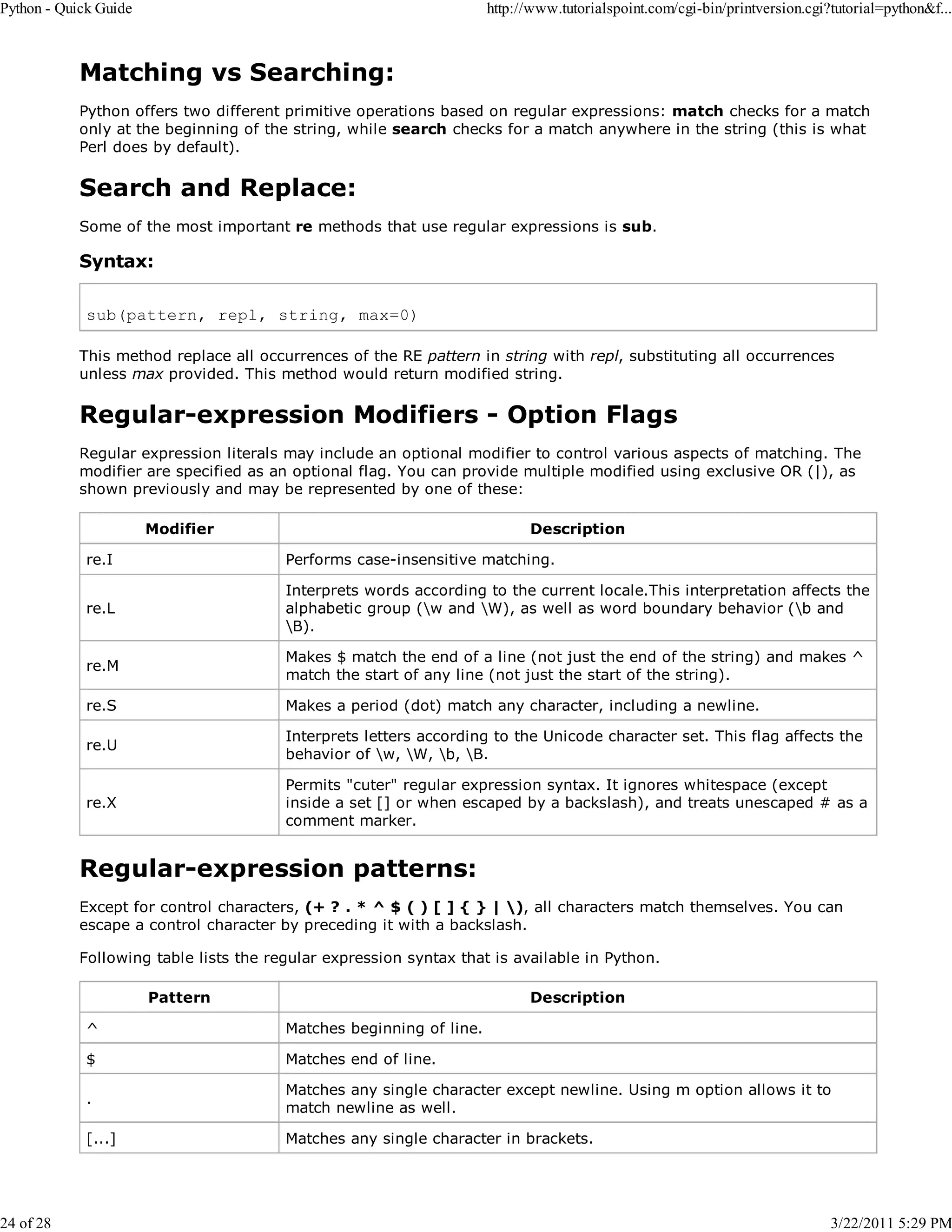 Python - Quick Guide 24 of 28 http://www.tutorialspoint.com/cgi-bin/printversion.cgi?tutorial=python&f... Matching vs Searching: Python offers two different primitive operations based on regular expressions: match checks for a match only at the beginning of the string, while search checks for a match anywhere in the string (this is what Perl does by default). Search and Replace: Some of the most important re methods that use regular expressions is sub. Syntax: sub(pattern, repl, string, max=0) This method replace all occurrences of the RE pattern in string with repl, substituting all occurrences unless max provided. This method would return modified string. Regular-expression Modifiers - Option Flags Regular expression literals may include an optional modifier to control various aspects of matching. The modifier are specified as an optional flag. You can provide multiple modified using exclusive OR (|), as shown previously and may be represented by one of these: Modifier Description re.I Performs case-insensitive matching. re.L Interprets words according to the current locale.This interpretation affects the alphabetic group (w and W), as well as word boundary behavior (b and B). re.M Makes $ match the end of a line (not just the end of the string) and makes ^ match the start of any line (not just the start of the string). re.S Makes a period (dot) match any character, including a newline. re.U Interprets letters according to the Unicode character set. This flag affects the behavior of w, W, b, B. re.X Permits "cuter" regular expression syntax. It ignores whitespace (except inside a set [] or when escaped by a backslash), and treats unescaped # as a comment marker. Regular-expression patterns: Except for control characters, (+ ? . * ^ $ ( ) [ ] { } | ), all characters match themselves. You can escape a control character by preceding it with a backslash. Following table lists the regular expression syntax that is available in Python. Pattern Description ^ Matches beginning of line. $ Matches end of line. . Matches any single character except newline. Using m option allows it to match newline as well. [...] Matches any single character in brackets. 3/22/2011 5:29 PM 