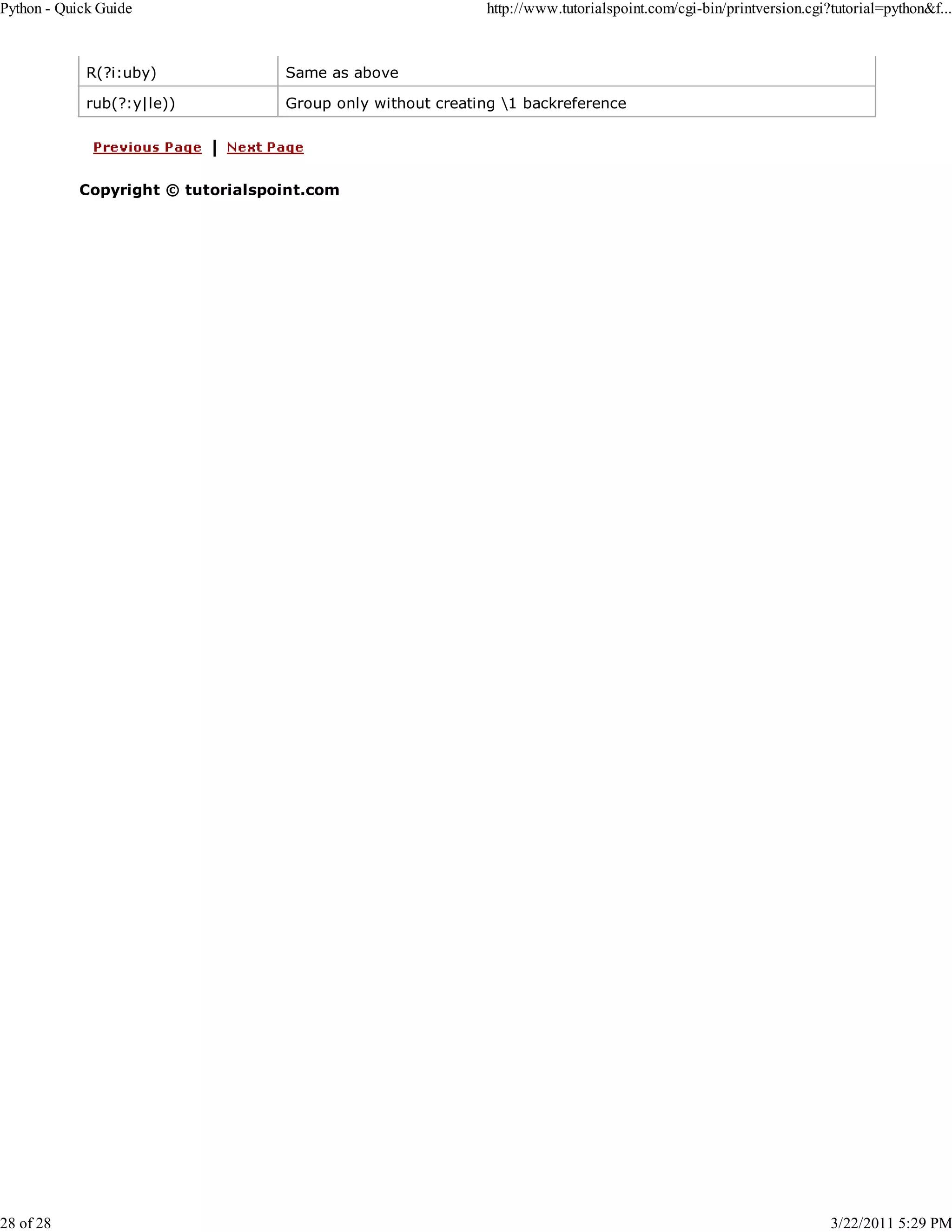 Python - Quick Guide 28 of 28 http://www.tutorialspoint.com/cgi-bin/printversion.cgi?tutorial=python&f... R(?i:uby) Same as above rub(?:y|le)) Group only without creating 1 backreference Copyright © tutorialspoint.com 3/22/2011 5:29 PM 
