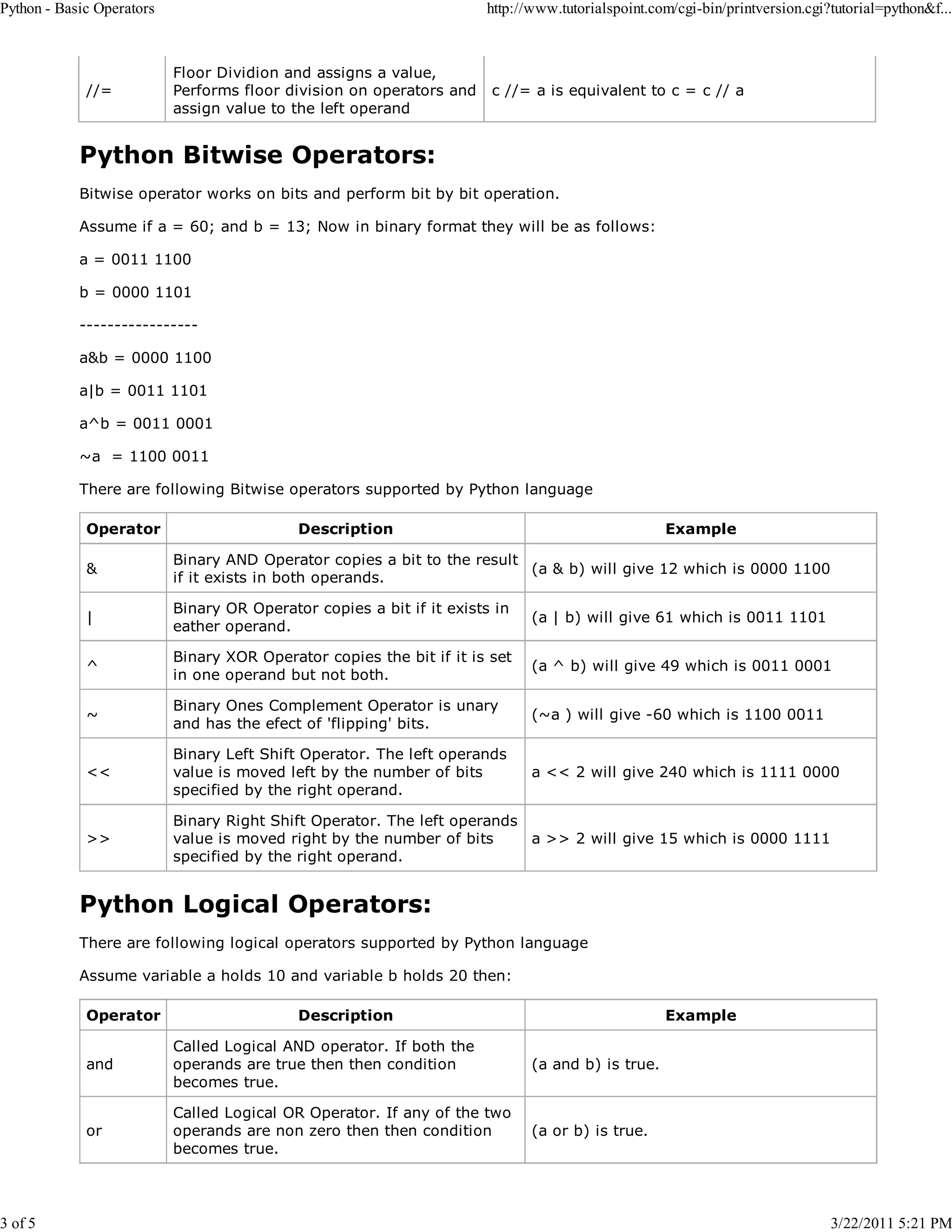 Python - Basic Operators 3 of 5 //= http://www.tutorialspoint.com/cgi-bin/printversion.cgi?tutorial=python&f... Floor Dividion and assigns a value, Performs floor division on operators and assign value to the left operand c //= a is equivalent to c = c // a Python Bitwise Operators: Bitwise operator works on bits and perform bit by bit operation. Assume if a = 60; and b = 13; Now in binary format they will be as follows: a = 0011 1100 b = 0000 1101 ----------------a&b = 0000 1100 a|b = 0011 1101 a^b = 0011 0001 ~a = 1100 0011 There are following Bitwise operators supported by Python language Operator Description Example & Binary AND Operator copies a bit to the result (a & b) will give 12 which is 0000 1100 if it exists in both operands. | Binary OR Operator copies a bit if it exists in eather operand. (a | b) will give 61 which is 0011 1101 ^ Binary XOR Operator copies the bit if it is set in one operand but not both. (a ^ b) will give 49 which is 0011 0001 ~ Binary Ones Complement Operator is unary and has the efect of 'flipping' bits. (~a ) will give -60 which is 1100 0011 << Binary Left Shift Operator. The left operands value is moved left by the number of bits specified by the right operand. a << 2 will give 240 which is 1111 0000 >> Binary Right Shift Operator. The left operands value is moved right by the number of bits a >> 2 will give 15 which is 0000 1111 specified by the right operand. Python Logical Operators: There are following logical operators supported by Python language Assume variable a holds 10 and variable b holds 20 then: Operator Description Example and Called Logical AND operator. If both the operands are true then then condition becomes true. (a and b) is true. or Called Logical OR Operator. If any of the two operands are non zero then then condition becomes true. (a or b) is true. 3/22/2011 5:21 PM 