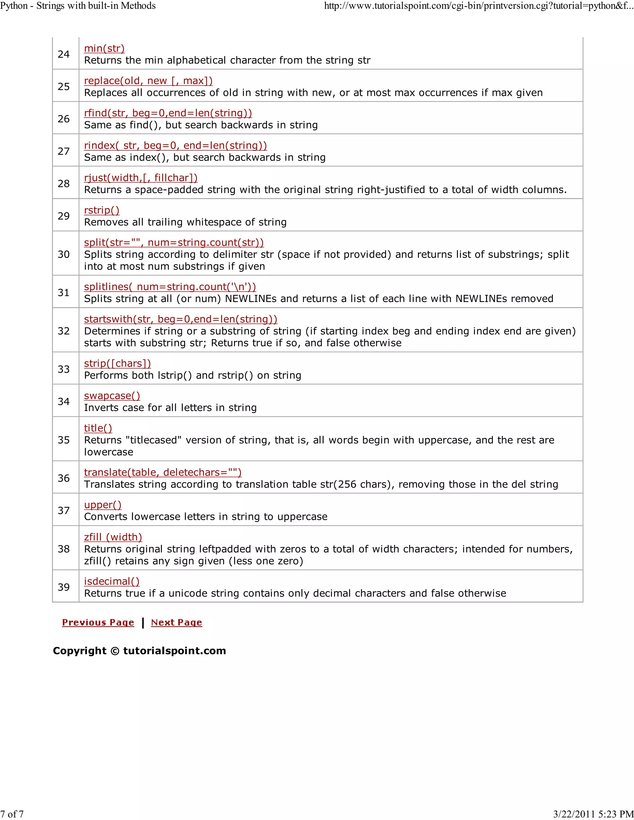 Python - Strings with built-in Methods 7 of 7 http://www.tutorialspoint.com/cgi-bin/printversion.cgi?tutorial=python&f... 24 min(str) Returns the min alphabetical character from the string str 25 replace(old, new [, max]) Replaces all occurrences of old in string with new, or at most max occurrences if max given 26 rfind(str, beg=0,end=len(string)) Same as find(), but search backwards in string 27 rindex( str, beg=0, end=len(string)) Same as index(), but search backwards in string 28 rjust(width,[, fillchar]) Returns a space-padded string with the original string right-justified to a total of width columns. 29 rstrip() Removes all trailing whitespace of string 30 split(str="", num=string.count(str)) Splits string according to delimiter str (space if not provided) and returns list of substrings; split into at most num substrings if given 31 splitlines( num=string.count('n')) Splits string at all (or num) NEWLINEs and returns a list of each line with NEWLINEs removed 32 startswith(str, beg=0,end=len(string)) Determines if string or a substring of string (if starting index beg and ending index end are given) starts with substring str; Returns true if so, and false otherwise 33 strip([chars]) Performs both lstrip() and rstrip() on string 34 swapcase() Inverts case for all letters in string 35 title() Returns "titlecased" version of string, that is, all words begin with uppercase, and the rest are lowercase 36 translate(table, deletechars="") Translates string according to translation table str(256 chars), removing those in the del string 37 upper() Converts lowercase letters in string to uppercase 38 zfill (width) Returns original string leftpadded with zeros to a total of width characters; intended for numbers, zfill() retains any sign given (less one zero) 39 isdecimal() Returns true if a unicode string contains only decimal characters and false otherwise Copyright © tutorialspoint.com 3/22/2011 5:23 PM 