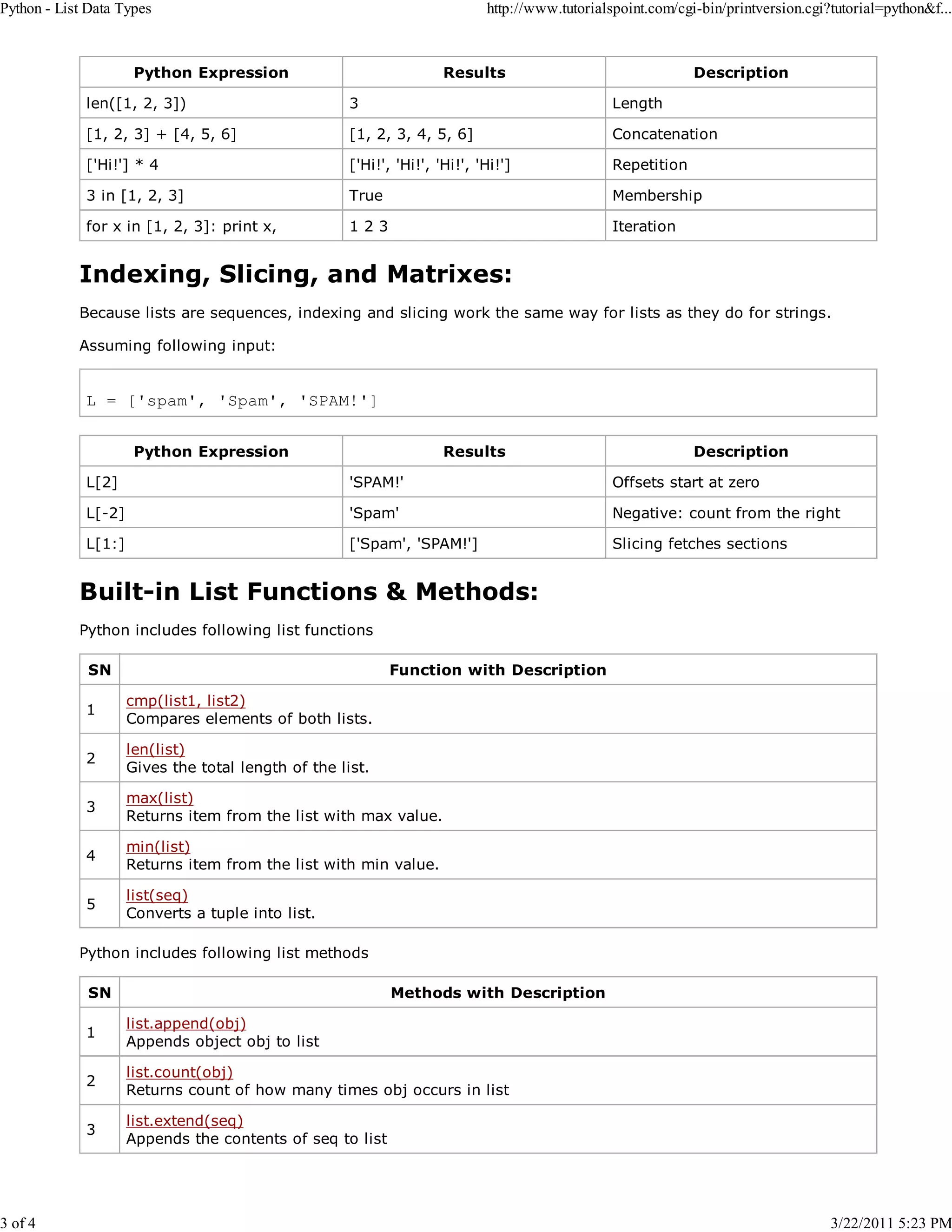 Python - List Data Types 3 of 4 http://www.tutorialspoint.com/cgi-bin/printversion.cgi?tutorial=python&f... Python Expression Results Description len([1, 2, 3]) 3 Length [1, 2, 3] + [4, 5, 6] [1, 2, 3, 4, 5, 6] Concatenation ['Hi!'] * 4 ['Hi!', 'Hi!', 'Hi!', 'Hi!'] Repetition 3 in [1, 2, 3] True Membership for x in [1, 2, 3]: print x, 123 Iteration Indexing, Slicing, and Matrixes: Because lists are sequences, indexing and slicing work the same way for lists as they do for strings. Assuming following input: L = ['spam', 'Spam', 'SPAM!'] Python Expression Results Description L[2] 'SPAM!' Offsets start at zero L[-2] 'Spam' Negative: count from the right L[1:] ['Spam', 'SPAM!'] Slicing fetches sections Built-in List Functions & Methods: Python includes following list functions SN Function with Description 1 cmp(list1, list2) Compares elements of both lists. 2 len(list) Gives the total length of the list. 3 max(list) Returns item from the list with max value. 4 min(list) Returns item from the list with min value. 5 list(seq) Converts a tuple into list. Python includes following list methods SN Methods with Description 1 list.append(obj) Appends object obj to list 2 list.count(obj) Returns count of how many times obj occurs in list 3 list.extend(seq) Appends the contents of seq to list 3/22/2011 5:23 PM 