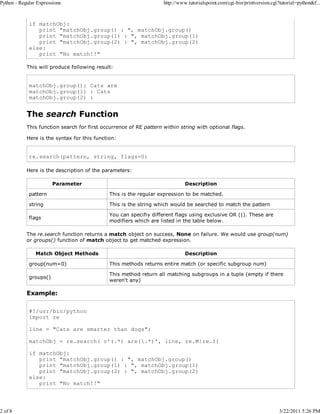 Python - Regular Expressions

2 of 8

http://www.tutorialspoint.com/cgi-bin/printversion.cgi?tutorial=python&f...

if matchObj:
print "matchObj.group() : ", matchObj.group()
print "matchObj.group(1) : ", matchObj.group(1)
print "matchObj.group(2) : ", matchObj.group(2)
else:
print "No match!!"
This will produce following result:

matchObj.group(): Cats are
matchObj.group(1) : Cats
matchObj.group(2) :

The search Function
This function search for first occurrence of RE pattern within string with optional flags.
Here is the syntax for this function:

re.search(pattern, string, flags=0)
Here is the description of the parameters:
Parameter

Description

pattern

This is the regular expression to be matched.

string

This is the string which would be searched to match the pattern

flags

You can specifiy different flags using exclusive OR (|). These are
modifiers which are listed in the table below.

The re.search function returns a match object on success, None on failure. We would use group(num)
or groups() function of match object to get matched expression.
Match Object Methods

Description

group(num=0)

This methods returns entire match (or specific subgroup num)

groups()

This method return all matching subgroups in a tuple (empty if there
weren't any)

Example:
#!/usr/bin/python
import re
line = "Cats are smarter than dogs";
matchObj = re.search( r'(.*) are(.*)', line, re.M|re.I)
if matchObj:
print "matchObj.group() : ", matchObj.group()
print "matchObj.group(1) : ", matchObj.group(1)
print "matchObj.group(2) : ", matchObj.group(2)
else:
print "No match!!"

3/22/2011 5:26 PM

 