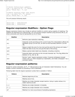 Python - Regular Expressions

4 of 8

http://www.tutorialspoint.com/cgi-bin/printversion.cgi?tutorial=python&f...

# Delete Python-style comments
num = re.sub(r'#.*$', "", phone)
print "Phone Num : ", num
# Remove anything other than digits
num = re.sub(r'D', "", phone)
print "Phone Num : ", num
This will produce following result:

Phone Num :
Phone Num :

2004-959-559
2004959559

Regular-expression Modifiers - Option Flags
Regular expression literals may include an optional modifier to control various aspects of matching. The
modifier are specified as an optional flag. You can provide multiple modified using exclusive OR (|), as
shown previously and may be represented by one of these:
Modifier

Description

re.I

Performs case-insensitive matching.

re.L

Interprets words according to the current locale.This interpretation affects the
alphabetic group (w and W), as well as word boundary behavior (b and
B).

re.M

Makes $ match the end of a line (not just the end of the string) and makes ^
match the start of any line (not just the start of the string).

re.S

Makes a period (dot) match any character, including a newline.

re.U

Interprets letters according to the Unicode character set. This flag affects the
behavior of w, W, b, B.

re.X

Permits "cuter" regular expression syntax. It ignores whitespace (except
inside a set [] or when escaped by a backslash), and treats unescaped # as a
comment marker.

Regular-expression patterns:
Except for control characters, (+ ? . * ^ $ ( ) [ ] { } | ), all characters match themselves. You can
escape a control character by preceding it with a backslash.
Following table lists the regular expression syntax that is available in Python.
Pattern

Description

^

Matches beginning of line.

$

Matches end of line.

.

Matches any single character except newline. Using m option allows it to
match newline as well.

[...]

Matches any single character in brackets.

[^...]

Matches any single character not in brackets

re*

Matches 0 or more occurrences of preceding expression.

3/22/2011 5:26 PM

 