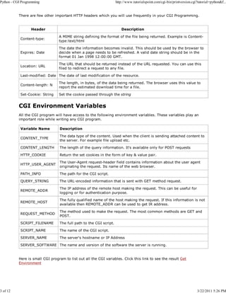 Python - CGI Programming

3 of 12

http://www.tutorialspoint.com/cgi-bin/printversion.cgi?tutorial=python&f...

There are few other important HTTP headers which you will use frequently in your CGI Programming.

Header

Description

Content-type:

A MIME string defining the format of the file being returned. Example is Contenttype:text/html

Expires: Date

The date the information becomes invalid. This should be used by the browser to
decide when a page needs to be refreshed. A valid date string should be in the
format 01 Jan 1998 12:00:00 GMT.

Location: URL

The URL that should be returned instead of the URL requested. You can use this
filed to redirect a request to any file.

Last-modified: Date The date of last modification of the resource.
Content-length: N

The length, in bytes, of the data being returned. The browser uses this value to
report the estimated download time for a file.

Set-Cookie: String

Set the cookie passed through the string

CGI Environment Variables
All the CGI program will have access to the following environment variables. These variables play an
important role while writing any CGI program.
Variable Name

Description

CONTENT_TYPE

The data type of the content. Used when the client is sending attached content to
the server. For example file upload etc.

CONTENT_LENGTH

The length of the query information. It's available only for POST requests

HTTP_COOKIE

Return the set cookies in the form of key & value pair.

HTTP_USER_AGENT

The User-Agent request-header field contains information about the user agent
originating the request. Its name of the web browser.

PATH_INFO

The path for the CGI script.

QUERY_STRING

The URL-encoded information that is sent with GET method request.

REMOTE_ADDR

The IP address of the remote host making the request. This can be useful for
logging or for authentication purpose.

REMOTE_HOST

The fully qualified name of the host making the request. If this information is not
available then REMOTE_ADDR can be used to get IR address.

REQUEST_METHOD

The method used to make the request. The most common methods are GET and
POST.

SCRIPT_FILENAME

The full path to the CGI script.

SCRIPT_NAME

The name of the CGI script.

SERVER_NAME

The server's hostname or IP Address

SERVER_SOFTWARE The name and version of the software the server is running.

Here is small CGI program to list out all the CGI variables. Click this link to see the result Get
Environment

3/22/2011 5:26 PM

 