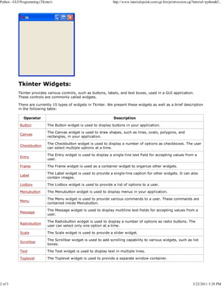 Python - GUI Programming (Tkinter)

2 of 3

http://www.tutorialspoint.com/cgi-bin/printversion.cgi?tutorial=python&f...

Tkinter Widgets:
Tkinter provides various controls, such as buttons, labels, and text boxes, used in a GUI application.
These controls are commonly called widgets.
There are currently 15 types of widgets in Tkinter. We present these widgets as well as a brief description
in the following table:
Operator

Description

Button

The Button widget is used to display buttons in your application.

Canvas

The Canvas widget is used to draw shapes, such as lines, ovals, polygons, and
rectangles, in your application.

Checkbutton

The Checkbutton widget is used to display a number of options as checkboxes. The user
can select multiple options at a time.

Entry

The Entry widget is used to display a single-line text field for accepting values from a
user.

Frame

The Frame widget is used as a container widget to organize other widgets.

Label

The Label widget is used to provide a single-line caption for other widgets. It can also
contain images.

Listbox

The Listbox widget is used to provide a list of options to a user.

Menubutton

The Menubutton widget is used to display menus in your application.

Menu

The Menu widget is used to provide various commands to a user. These commands are
contained inside Menubutton.

Message

The Message widget is used to display multiline text fields for accepting values from a
user.

Radiobutton

The Radiobutton widget is used to display a number of options as radio buttons. The
user can select only one option at a time.

Scale

The Scale widget is used to provide a slider widget.

Scrollbar

The Scrollbar widget is used to add scrolling capability to various widgets, such as list
boxes.

Text

The Text widget is used to display text in multiple lines.

Toplevel

The Toplevel widget is used to provide a separate window container.

3/22/2011 5:28 PM

 