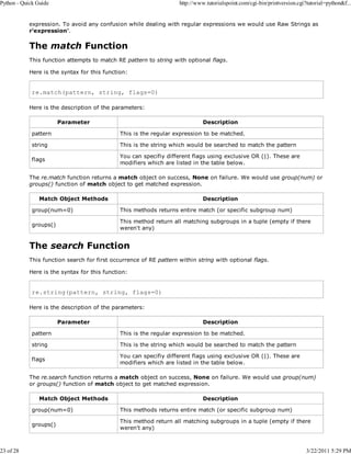 Python - Quick Guide

23 of 28

http://www.tutorialspoint.com/cgi-bin/printversion.cgi?tutorial=python&f...

expression. To avoid any confusion while dealing with regular expressions we would use Raw Strings as
r'expression'.

The match Function
This function attempts to match RE pattern to string with optional flags.
Here is the syntax for this function:

re.match(pattern, string, flags=0)
Here is the description of the parameters:
Parameter

Description

pattern

This is the regular expression to be matched.

string

This is the string which would be searched to match the pattern

flags

You can specifiy different flags using exclusive OR (|). These are
modifiers which are listed in the table below.

The re.match function returns a match object on success, None on failure. We would use group(num) or
groups() function of match object to get matched expression.
Match Object Methods

Description

group(num=0)

This methods returns entire match (or specific subgroup num)

groups()

This method return all matching subgroups in a tuple (empty if there
weren't any)

The search Function
This function search for first occurrence of RE pattern within string with optional flags.
Here is the syntax for this function:

re.string(pattern, string, flags=0)
Here is the description of the parameters:
Parameter

Description

pattern

This is the regular expression to be matched.

string

This is the string which would be searched to match the pattern

flags

You can specifiy different flags using exclusive OR (|). These are
modifiers which are listed in the table below.

The re.search function returns a match object on success, None on failure. We would use group(num)
or groups() function of match object to get matched expression.
Match Object Methods

Description

group(num=0)

This methods returns entire match (or specific subgroup num)

groups()

This method return all matching subgroups in a tuple (empty if there
weren't any)

3/22/2011 5:29 PM

 