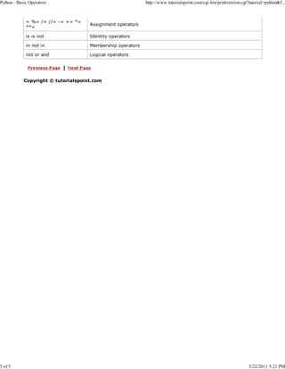 Python - Basic Operators

5 of 5

http://www.tutorialspoint.com/cgi-bin/printversion.cgi?tutorial=python&f...

= %= /= //= -= += *=
**=

Assignment operators

is is not

Identity operators

in not in

Membership operators

not or and

Logical operators

Copyright © tutorialspoint.com

3/22/2011 5:21 PM

 