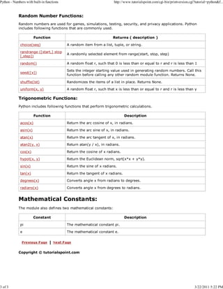 Python - Numbers with built-in functions

3 of 3

http://www.tutorialspoint.com/cgi-bin/printversion.cgi?tutorial=python&f...

Random Number Functions:
Random numbers are used for games, simulations, testing, security, and privacy applications. Python
includes following functions that are commonly used.
Function

Returns ( description )

choice(seq)

A random item from a list, tuple, or string.

randrange ([start,] stop
[,step])

A randomly selected element from range(start, stop, step)

random()

A random float r, such that 0 is less than or equal to r and r is less than 1

seed([x])

Sets the integer starting value used in generating random numbers. Call this
function before calling any other random module function. Returns None.

shuffle(lst)

Randomizes the items of a list in place. Returns None.

uniform(x, y)

A random float r, such that x is less than or equal to r and r is less than y

Trigonometric Functions:
Python includes following functions that perform trigonometric calculations.
Function

Description

acos(x)

Return the arc cosine of x, in radians.

asin(x)

Return the arc sine of x, in radians.

atan(x)

Return the arc tangent of x, in radians.

atan2(y, x)

Return atan(y / x), in radians.

cos(x)

Return the cosine of x radians.

hypot(x, y)

Return the Euclidean norm, sqrt(x*x + y*y).

sin(x)

Return the sine of x radians.

tan(x)

Return the tangent of x radians.

degrees(x)

Converts angle x from radians to degrees.

radians(x)

Converts angle x from degrees to radians.

Mathematical Constants:
The module also defines two mathematical constants:
Constant

Description

pi

The mathematical constant pi.

e

The mathematical constant e.

Copyright © tutorialspoint.com

3/22/2011 5:22 PM

 