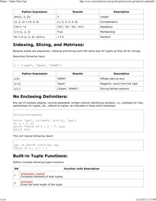 Python - Tuples Data Type

3 of 4

http://www.tutorialspoint.com/cgi-bin/printversion.cgi?tutorial=python&f...

Python Expression

Results

Description

len((1, 2, 3))

3

Length

(1, 2, 3) + (4, 5, 6)

(1, 2, 3, 4, 5, 6)

Concatenation

['Hi!'] * 4

('Hi!', 'Hi!', 'Hi!', 'Hi!')

Repetition

3 in (1, 2, 3)

True

Membership

for x in (1, 2, 3): print x,

123

Iteration

Indexing, Slicing, and Matrixes:
Because tuples are sequences, indexing and slicing work the same way for tuples as they do for strings.
Assuming following input:

L = ('spam', 'Spam', 'SPAM!')
Python Expression

Results

Description

L[2]

'SPAM!'

Offsets start at zero

L[-2]

'Spam'

Negative: count from the right

L[1:]

['Spam', 'SPAM!']

Slicing fetches sections

No Enclosing Delimiters:
Any set of multiple objects, comma-separated, written without identifying symbols, i.e., brackets for lists,
parentheses for tuples, etc., default to tuples, as indicated in these short examples:

#!/usr/bin/python
print 'abc', -4.24e93, 18+6.6j, 'xyz';
x, y = 1, 2;
print "Value of x , y : ", x,y;
print var;
This will reduce following result:

abc -4.24e+93 (18+6.6j) xyz
Value of x , y : 1 2

Built-in Tuple Functions:
Python includes following tuple functions
SN

Function with Description

1

cmp(tuple1, tuple2)
Compares elements of both tuples.

2

len(tuple)
Gives the total length of the tuple.

3/22/2011 5:23 PM

 