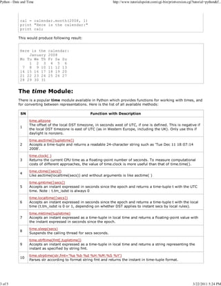 Python - Date and Time

3 of 5

http://www.tutorialspoint.com/cgi-bin/printversion.cgi?tutorial=python&f...

cal = calendar.month(2008, 1)
print "Here is the calendar:"
print cal;
This would produce following result:

Here is the
January
Mo Tu We Th
1 2 3
7 8 9 10
14 15 16 17
21 22 23 24
28 29 30 31

calendar:
2008
Fr Sa Su
4 5 6
11 12 13
18 19 20
25 26 27

The time Module:
There is a popular time module available in Python which provides functions for working with times, and
for converting between representations. Here is the list of all available methods:
SN

Function with Description

1

time.altzone
The offset of the local DST timezone, in seconds west of UTC, if one is defined. This is negative if
the local DST timezone is east of UTC (as in Western Europe, including the UK). Only use this if
daylight is nonzero.

2

time.asctime([tupletime])
Accepts a time-tuple and returns a readable 24-character string such as 'Tue Dec 11 18:07:14
2008'.

3

time.clock( )
Returns the current CPU time as a floating-point number of seconds. To measure computational
costs of different approaches, the value of time.clock is more useful than that of time.time().

4

time.ctime([secs])
Like asctime(localtime(secs)) and without arguments is like asctime( )

5

time.gmtime([secs])
Accepts an instant expressed in seconds since the epoch and returns a time-tuple t with the UTC
time. Note : t.tm_isdst is always 0

6

time.localtime([secs])
Accepts an instant expressed in seconds since the epoch and returns a time-tuple t with the local
time (t.tm_isdst is 0 or 1, depending on whether DST applies to instant secs by local rules).

7

time.mktime(tupletime)
Accepts an instant expressed as a time-tuple in local time and returns a floating-point value with
the instant expressed in seconds since the epoch.

8

time.sleep(secs)
Suspends the calling thread for secs seconds.

9

time.strftime(fmt[,tupletime])
Accepts an instant expressed as a time-tuple in local time and returns a string representing the
instant as specified by string fmt.

10

time.strptime(str,fmt='%a %b %d %H:%M:%S %Y')
Parses str according to format string fmt and returns the instant in time-tuple format.

3/22/2011 5:24 PM

 