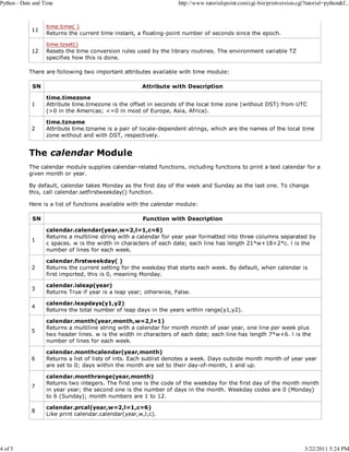 Python - Date and Time

4 of 5

http://www.tutorialspoint.com/cgi-bin/printversion.cgi?tutorial=python&f...

11

time.time( )
Returns the current time instant, a floating-point number of seconds since the epoch.

12

time.tzset()
Resets the time conversion rules used by the library routines. The environment variable TZ
specifies how this is done.

There are following two important attributes available with time module:
SN

Attribute with Description

1

time.timezone
Attribute time.timezone is the offset in seconds of the local time zone (without DST) from UTC
(>0 in the Americas; <=0 in most of Europe, Asia, Africa).

2

time.tzname
Attribute time.tzname is a pair of locale-dependent strings, which are the names of the local time
zone without and with DST, respectively.

The calendar Module
The calendar module supplies calendar-related functions, including functions to print a text calendar for a
given month or year.
By default, calendar takes Monday as the first day of the week and Sunday as the last one. To change
this, call calendar.setfirstweekday() function.
Here is a list of functions available with the calendar module:
SN

Function with Description

1

calendar.calendar(year,w=2,l=1,c=6)
Returns a multiline string with a calendar for year year formatted into three columns separated by
c spaces. w is the width in characters of each date; each line has length 21*w+18+2*c. l is the
number of lines for each week.

2

calendar.firstweekday( )
Returns the current setting for the weekday that starts each week. By default, when calendar is
first imported, this is 0, meaning Monday.

3

calendar.isleap(year)
Returns True if year is a leap year; otherwise, False.

4

calendar.leapdays(y1,y2)
Returns the total number of leap days in the years within range(y1,y2).

5

calendar.month(year,month,w=2,l=1)
Returns a multiline string with a calendar for month month of year year, one line per week plus
two header lines. w is the width in characters of each date; each line has length 7*w+6. l is the
number of lines for each week.

6

calendar.monthcalendar(year,month)
Returns a list of lists of ints. Each sublist denotes a week. Days outside month month of year year
are set to 0; days within the month are set to their day-of-month, 1 and up.

7

calendar.monthrange(year,month)
Returns two integers. The first one is the code of the weekday for the first day of the month month
in year year; the second one is the number of days in the month. Weekday codes are 0 (Monday)
to 6 (Sunday); month numbers are 1 to 12.

8

calendar.prcal(year,w=2,l=1,c=6)
Like print calendar.calendar(year,w,l,c).

3/22/2011 5:24 PM

 