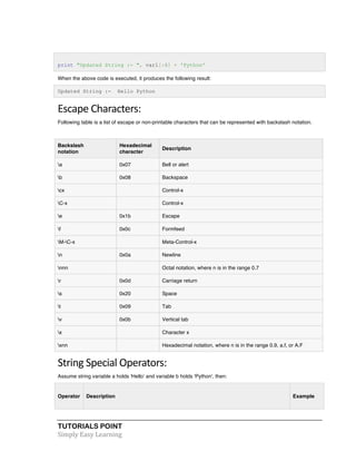 print "Updated String :- ", var1[:6] + 'Python' 
When the above code is executed, it produces the following result: 
Updated String :- Hello Python 
Escape 
Characters: 
Following table is a list of escape or non-printable characters that can be represented with backslash notation. 
Backslash 
notation 
Hexadecimal 
character 
TUTORIALS POINT 
Simply 
Easy 
Learning 
Description 
a 0x07 Bell or alert 
b 0x08 Backspace 
cx Control-x 
C-x Control-x 
e 0x1b Escape 
f 0x0c Formfeed 
M-C-x Meta-Control-x 
n 0x0a Newline 
nnn Octal notation, where n is in the range 0.7 
r 0x0d Carriage return 
s 0x20 Space 
t 0x09 Tab 
v 0x0b Vertical tab 
x Character x 
xnn Hexadecimal notation, where n is in the range 0.9, a.f, or A.F 
String 
Special 
Operators: 
Assume string variable a holds 'Hello' and variable b holds 'Python', then: 
Operator Description Example 
 