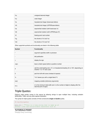%u unsigned decimal integer 
%o octal integer 
%x hexadecimal integer (lowercase letters) 
%X hexadecimal integer (UPPERcase letters) 
%e exponential notation (with lowercase 'e') 
%E exponential notation (with UPPERcase 'E') 
%f floating point real number 
%g the shorter of %f and %e 
%G the shorter of %f and %E 
Other supported symbols and functionality are listed in the following table: 
Symbol Functionality 
* argument specifies width or precision 
- left justification 
+ display the sign 
<sp> leave a blank space before a positive number 
# 
TUTORIALS POINT 
Simply 
Easy 
Learning 
add the octal leading zero ( '0' ) or hexadecimal leading '0x' or '0X', depending on 
whether 'x' or 'X' were used. 
0 pad from left with zeros (instead of spaces) 
% '%%' leaves you with a single literal '%' 
(var) mapping variable (dictionary arguments) 
m.n. 
m is the minimum total width and n is the number of digits to display after the 
decimal point (if appl.) 
Triple 
Quotes: 
Python's triple quotes comes to the rescue by allowing strings to span multiple lines, including verbatim 
NEWLINEs, TABs, and any other special characters. 
The syntax for triple quotes consists of three consecutive single or double quotes. 
#!/usr/bin/python 
para_str = """this is a long string that is made up of 
several lines and non-printable characters such as 
 