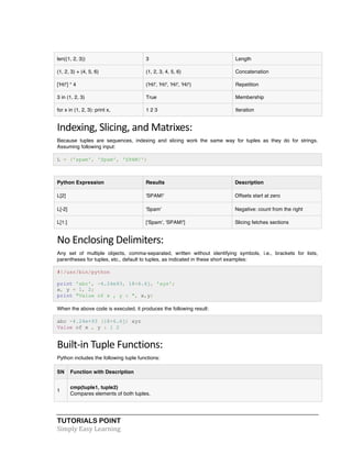 len((1, 2, 3)) 3 Length 
(1, 2, 3) + (4, 5, 6) (1, 2, 3, 4, 5, 6) Concatenation 
['Hi!'] * 4 ('Hi!', 'Hi!', 'Hi!', 'Hi!') Repetition 
3 in (1, 2, 3) True Membership 
for x in (1, 2, 3): print x, 1 2 3 Iteration 
Indexing, 
Slicing, 
and 
Matrixes: 
Because tuples are sequences, indexing and slicing work the same way for tuples as they do for strings. 
Assuming following input: 
L = ('spam', 'Spam', 'SPAM!') 
Python Expression Results Description 
L[2] 'SPAM!' Offsets start at zero 
L[-2] 'Spam' Negative: count from the right 
L[1:] ['Spam', 'SPAM!'] Slicing fetches sections 
No 
Enclosing 
Delimiters: 
Any set of multiple objects, comma-separated, written without identifying symbols, i.e., brackets for lists, 
parentheses for tuples, etc., default to tuples, as indicated in these short examples: 
#!/usr/bin/python 
print 'abc', -4.24e93, 18+6.6j, 'xyz'; 
x, y = 1, 2; 
print "Value of x , y : ", x,y; 
When the above code is executed, it produces the following result: 
abc -4.24e+93 (18+6.6j) xyz 
Value of x , y : 1 2 
Built-­‐in 
Tuple 
Functions: 
Python includes the following tuple functions: 
SN Function with Description 
1 
cmp(tuple1, tuple2) 
Compares elements of both tuples. 
TUTORIALS POINT 
Simply 
Easy 
Learning 
 
