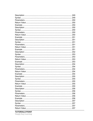 Description ............................................................................................. 249 
Syntax .................................................................................................... 249 
Parameters ............................................................................................. 250 
Return Value .......................................................................................... 250 
Example ................................................................................................. 250 
Description ............................................................................................. 250 
Syntax .................................................................................................... 250 
Parameters ............................................................................................. 250 
Return Value .......................................................................................... 250 
Example ................................................................................................. 251 
Description ............................................................................................. 251 
Syntax .................................................................................................... 251 
Parameters ............................................................................................. 251 
Return Value .......................................................................................... 251 
Example ................................................................................................. 251 
Description ............................................................................................. 252 
Syntax .................................................................................................... 253 
Parameters ............................................................................................. 253 
Return Value .......................................................................................... 253 
Example ................................................................................................. 253 
Description ............................................................................................. 254 
Syntax .................................................................................................... 254 
Parameters ............................................................................................. 254 
Return Value .......................................................................................... 254 
Example ................................................................................................. 254 
Description ............................................................................................. 255 
Syntax .................................................................................................... 255 
Parameters ............................................................................................. 255 
Return Value .......................................................................................... 255 
Example ................................................................................................. 255 
Description ............................................................................................. 256 
Syntax .................................................................................................... 256 
Parameters ............................................................................................. 256 
Return Value .......................................................................................... 256 
Example ................................................................................................. 256 
Description ............................................................................................. 257 
Syntax .................................................................................................... 257 
Parameters ............................................................................................. 257 
Return Value .......................................................................................... 257 
TUTORIALS POINT 
Simply 
Easy 
Learning 
 