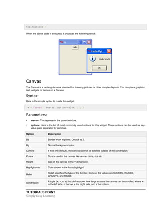 top.mainloop() 
When the above code is executed, it produces the following result: 
Canvas 
The Canvas is a rectangular area intended for drawing pictures or other complex layouts. You can place graphics, 
text, widgets or frames on a Canvas. 
Syntax: 
Here is the simple syntax to create this widget: 
w = Canvas ( master, option=value, ... ) 
Parameters: 
• master: This represents the parent window. 
• options: Here is the list of most commonly used options for this widget. These options can be used as key-value 
pairs separated by commas. 
Option Description 
Bd Border width in pixels. Default is 2. 
Bg Normal background color. 
Confine If true (the default), the canvas cannot be scrolled outside of the scrollregion. 
Cursor Cursor used in the canvas like arrow, circle, dot etc. 
Height Size of the canvas in the Y dimension. 
Highlightcolor Color shown in the focus highlight. 
Relief 
Relief specifies the type of the border. Some of the values are SUNKEN, RAISED, 
GROOVE, and RIDGE. 
Scrollregion 
A tuple (w, n, e, s) that defines over how large an area the canvas can be scrolled, where w 
is the left side, n the top, e the right side, and s the bottom. 
TUTORIALS POINT 
Simply 
Easy 
Learning 
 