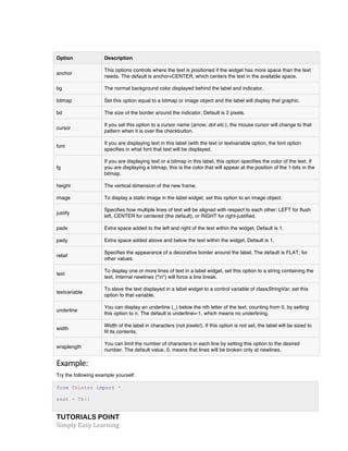 Option Description 
anchor 
This options controls where the text is positioned if the widget has more space than the text 
needs. The default is anchor=CENTER, which centers the text in the available space. 
bg The normal background color displayed behind the label and indicator. 
bitmap Set this option equal to a bitmap or image object and the label will display that graphic. 
bd The size of the border around the indicator. Default is 2 pixels. 
cursor 
If you set this option to a cursor name (arrow, dot etc.), the mouse cursor will change to that 
pattern when it is over the checkbutton. 
font 
If you are displaying text in this label (with the text or textvariable option, the font option 
specifies in what font that text will be displayed. 
fg 
If you are displaying text or a bitmap in this label, this option specifies the color of the text. If 
you are displaying a bitmap, this is the color that will appear at the position of the 1-bits in the 
bitmap. 
height The vertical dimension of the new frame. 
image To display a static image in the label widget, set this option to an image object. 
justify 
Specifies how multiple lines of text will be aligned with respect to each other: LEFT for flush 
left, CENTER for centered (the default), or RIGHT for right-justified. 
padx Extra space added to the left and right of the text within the widget. Default is 1. 
pady Extra space added above and below the text within the widget. Default is 1. 
relief 
Specifies the appearance of a decorative border around the label. The default is FLAT; for 
other values. 
text 
To display one or more lines of text in a label widget, set this option to a string containing the 
text. Internal newlines ("n") will force a line break. 
textvariable 
To slave the text displayed in a label widget to a control variable of classStringVar, set this 
option to that variable. 
underline 
You can display an underline (_) below the nth letter of the text, counting from 0, by setting 
this option to n. The default is underline=-1, which means no underlining. 
width 
Width of the label in characters (not pixels!). If this option is not set, the label will be sized to 
fit its contents. 
wraplength 
You can limit the number of characters in each line by setting this option to the desired 
number. The default value, 0, means that lines will be broken only at newlines. 
Example: 
Try the following example yourself: 
from Tkinter import * 
root = Tk() 
TUTORIALS POINT 
Simply 
Easy 
Learning 
 