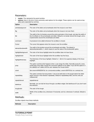 Parameters: 
• master: This represents the parent window. 
• options: Here is the list of most commonly used options for this widget. These options can be used as key-value 
pairs separated by commas. 
Option Description 
activebackground The color of the slider and arrowheads when the mouse is over them. 
Bg The color of the slider and arrowheads when the mouse is not over them. 
Bd 
The width of the 3-d borders around the entire perimeter of the trough, and also the width of 
the 3-d effects on the arrowheads and slider. Default is no border around the trough, and a 
2-pixel border around the arrowheads and slider. 
command A procedure to be called whenever the scrollbar is moved. 
Cursor The cursor that appears when the mouse is over the scrollbar. 
elementborderwidth 
The width of the borders around the arrowheads and slider. The default is 
elementborderwidth=-1, which means to use the value of the borderwidth option. 
highlightbackground The color of the focus highlight when the scrollbar does not have focus. 
highlightcolor The color of the focus highlight when the scrollbar has the focus. 
highlightthickness 
The thickness of the focus highlight. Default is 1. Set to 0 to suppress display of the focus 
highlight. 
jump 
This option controls what happens when a user drags the slider. Normally (jump=0), every 
small drag of the slider causes the command callback to be called. If you set this option to 1, 
the callback isn't called until the user releases the mouse button. 
orient Set orient=HORIZONTAL for a horizontal scrollbar, orient=VERTICAL for a vertical one. 
repeatdelay 
This option controls how long button 1 has to be held down in the trough before the slider 
starts moving in that direction repeatedly. Default is repeatdelay=300, and the units are 
milliseconds. 
repeatinterval repeatinterval 
takefocus 
Normally, you can tab the focus through a scrollbar widget. Set takefocus=0 if you don't want 
this behavior. 
troughcolor The color of the trough. 
width 
Width of the scrollbar (its y dimension if horizontal, and its x dimension if vertical). Default is 
16. 
Methods: 
Scrollbar objects have these methods: 
Methods Description 
TUTORIALS POINT 
Simply 
Easy 
Learning 
 